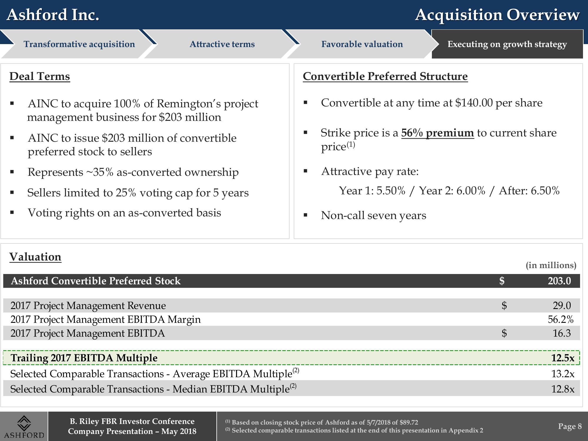 B. Riley FBR Investor Conference Company Presentation slide image #8