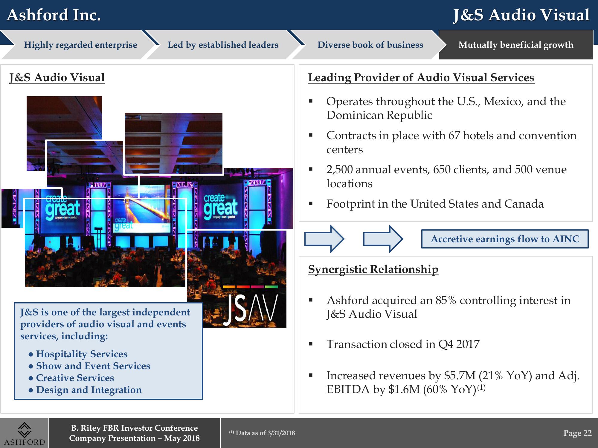 B. Riley FBR Investor Conference Company Presentation slide image #22