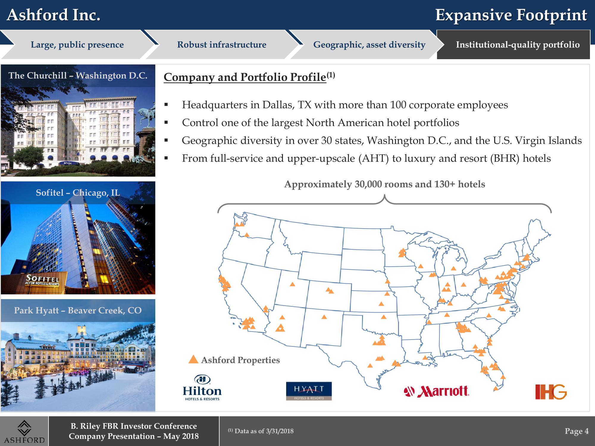 B. Riley FBR Investor Conference Company Presentation slide image #4