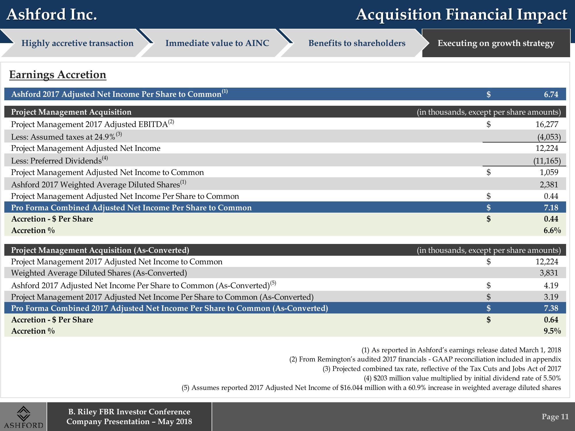 B. Riley FBR Investor Conference Company Presentation slide image #11