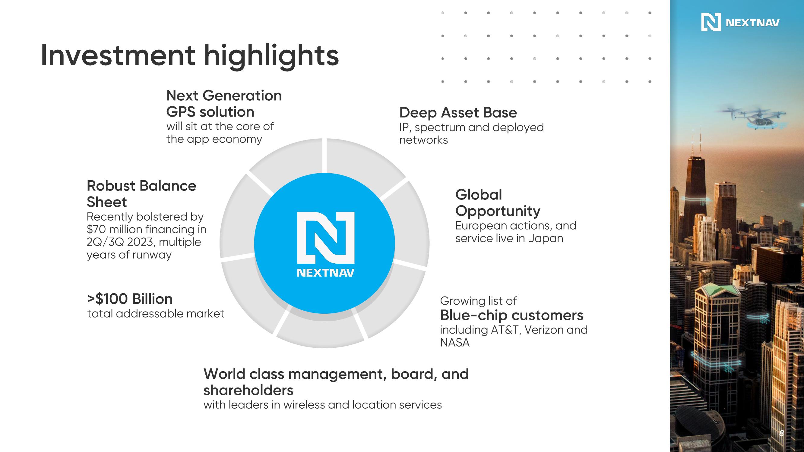 NextNav Investor Presentation Deck slide image #9