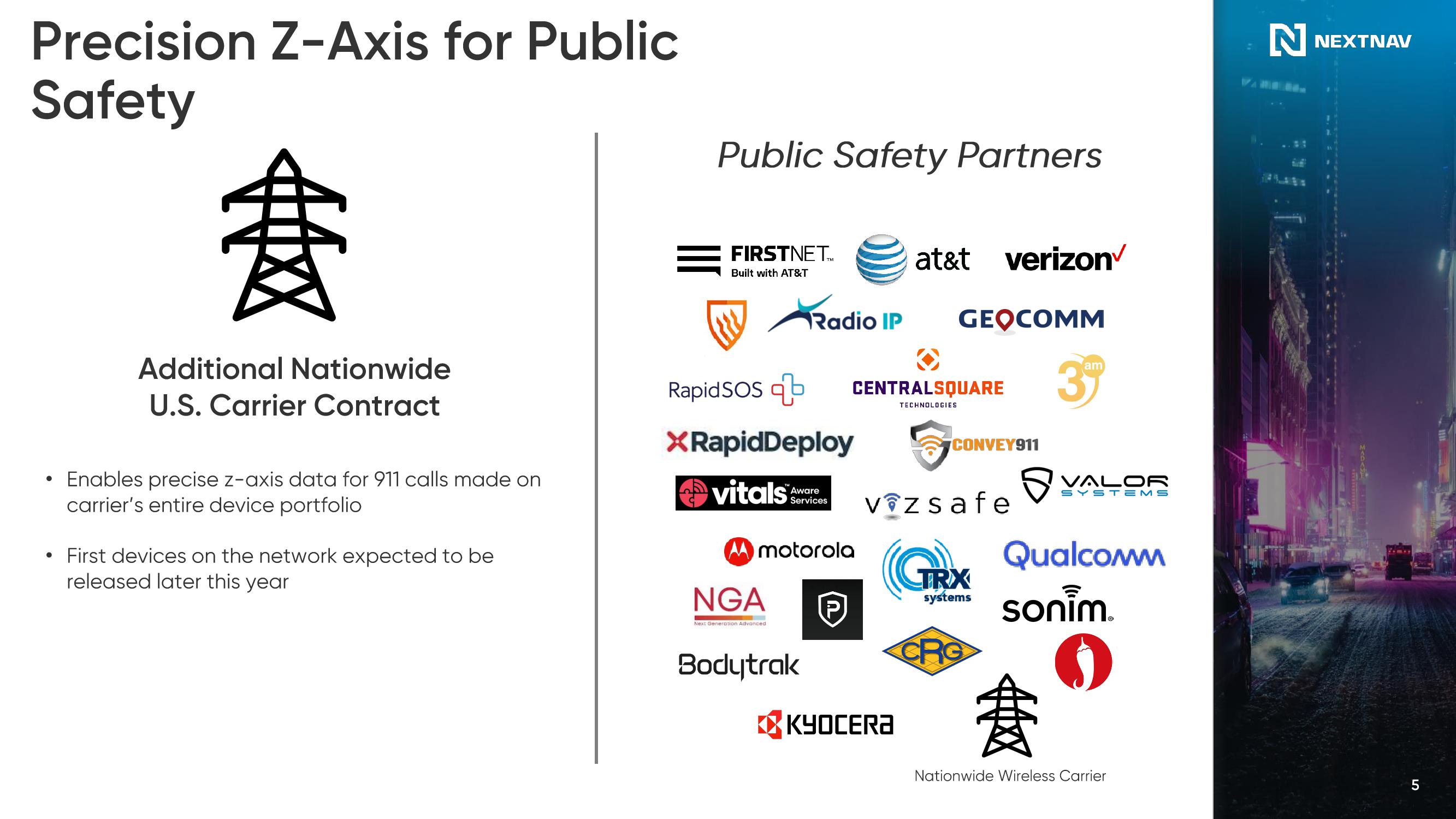 NextNav Investor Presentation Deck slide image #6