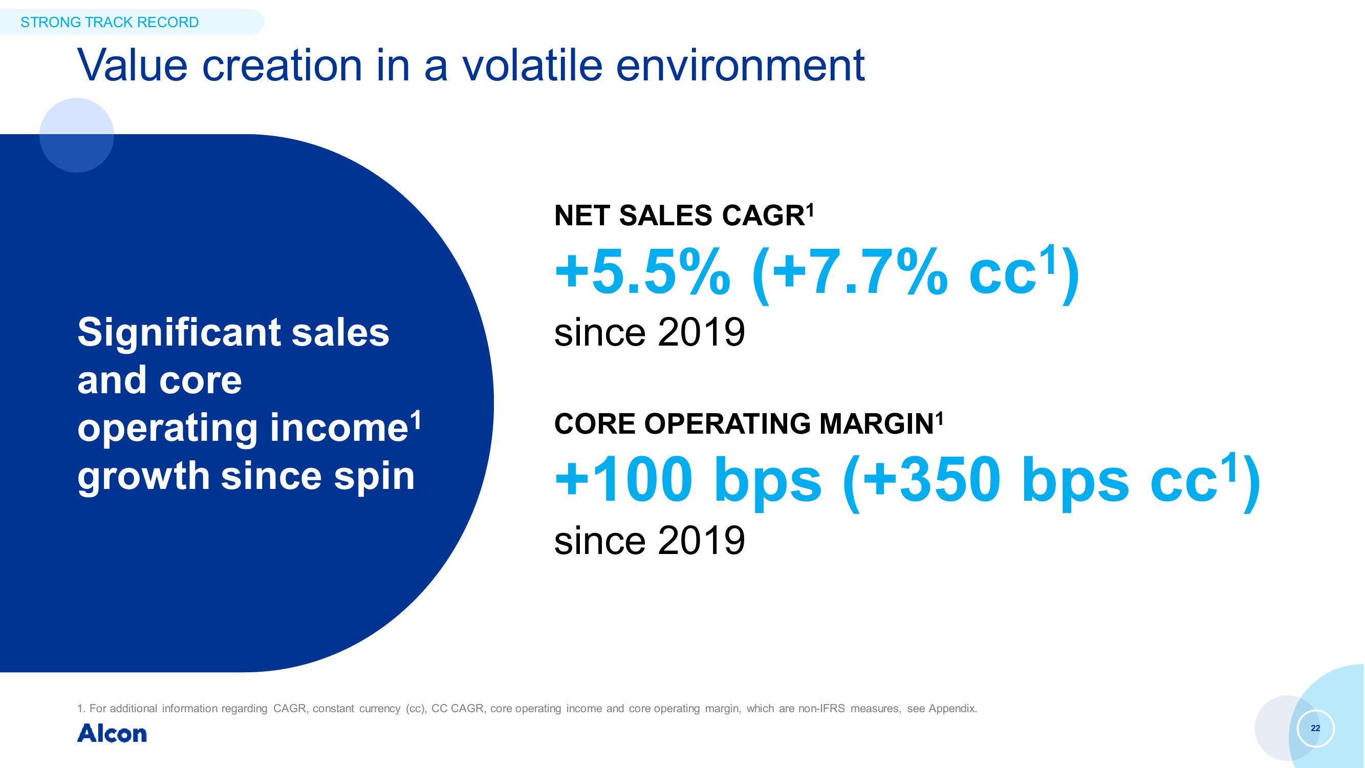 Capital Markets Day slide image #22