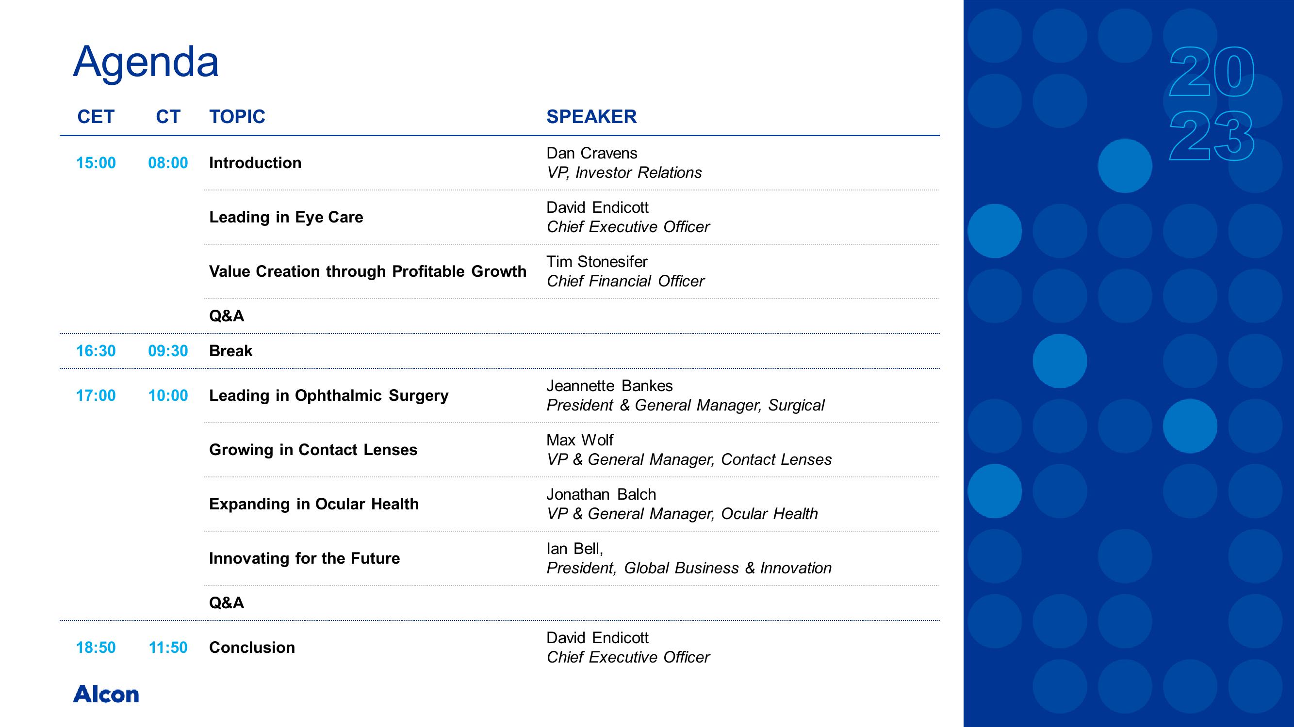 Capital Markets Day slide image #2