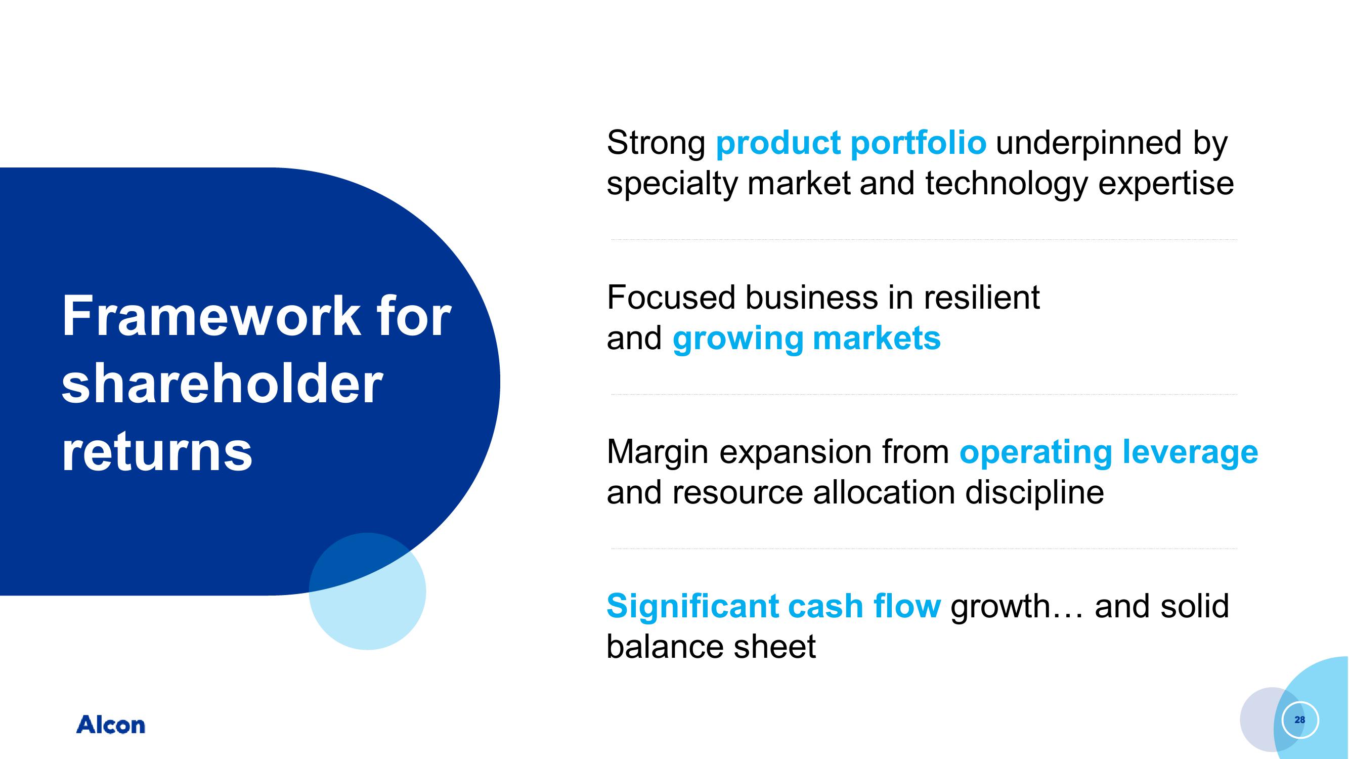 Capital Markets Day slide image #28