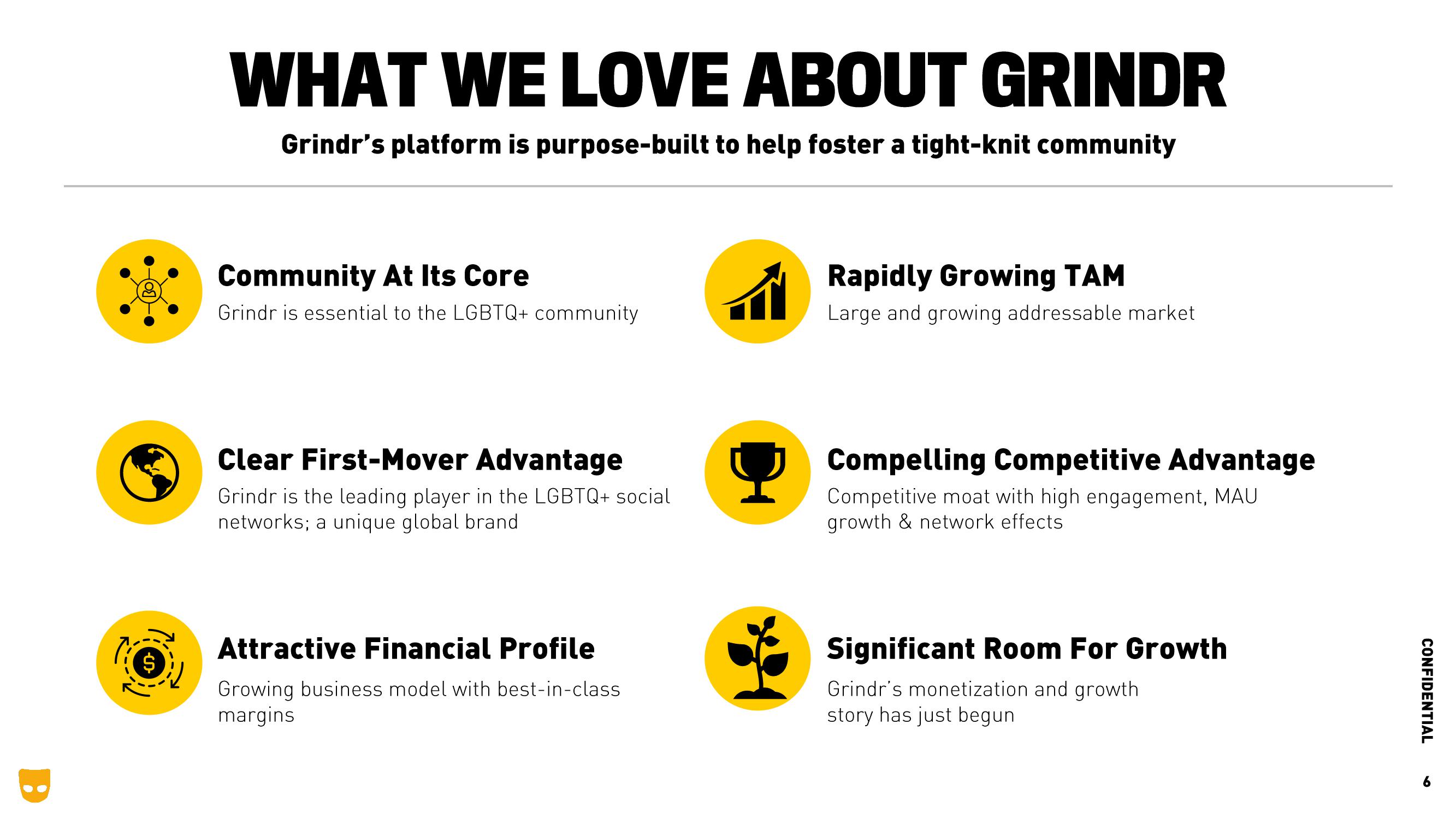 Grindr Investor Presentation Deck slide image #6