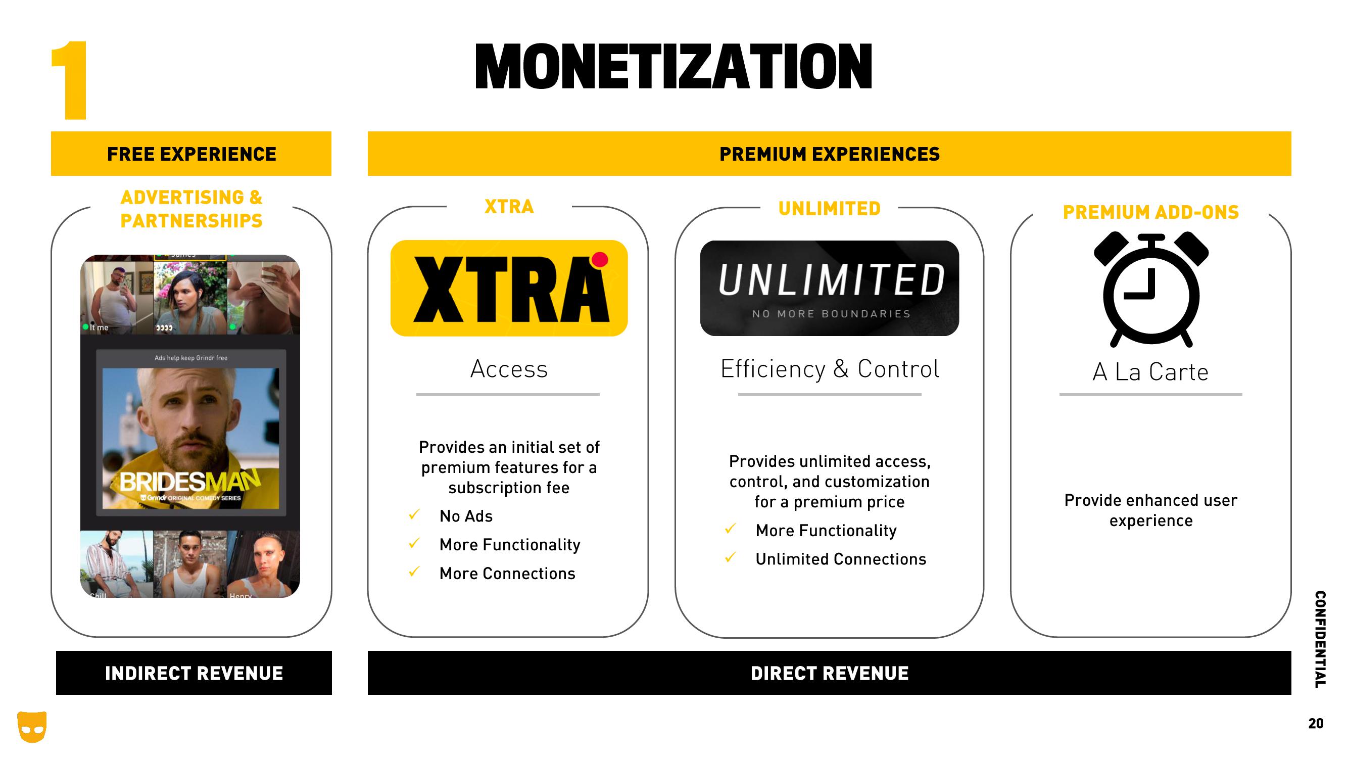 Grindr Investor Presentation Deck slide image #20