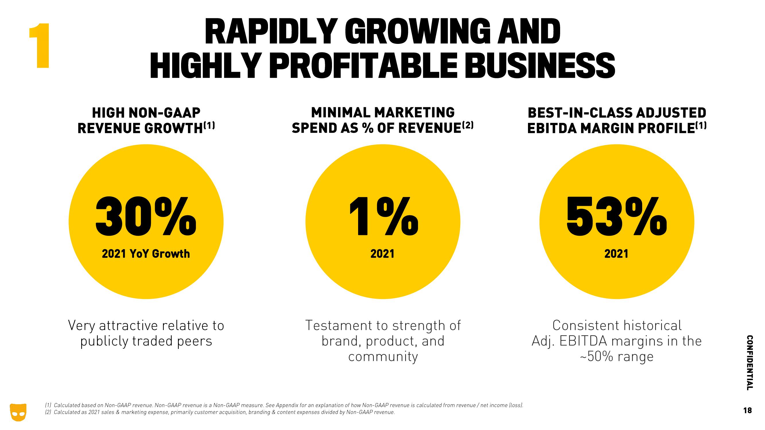 Grindr Investor Presentation Deck slide image #18