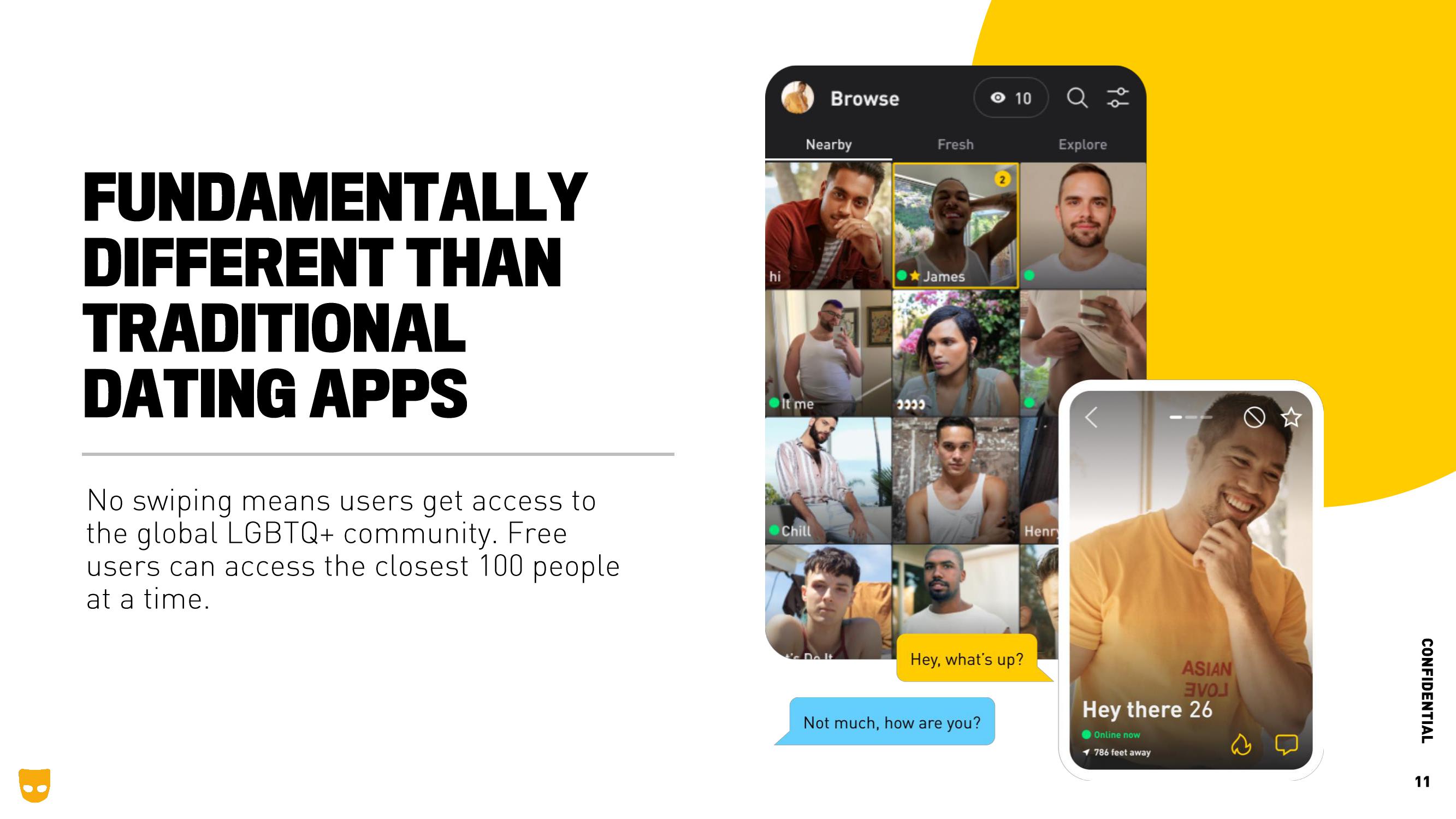 Grindr Investor Presentation Deck slide image #11