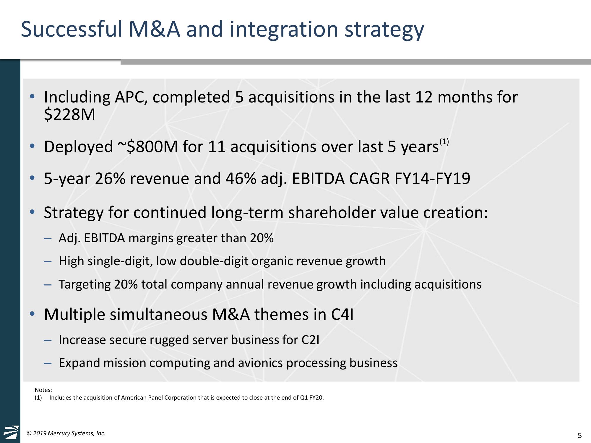 4th Quarter and Full Fiscal Year 2019 Financial Results & American Panel Corporation Acquisition Overview slide image #5