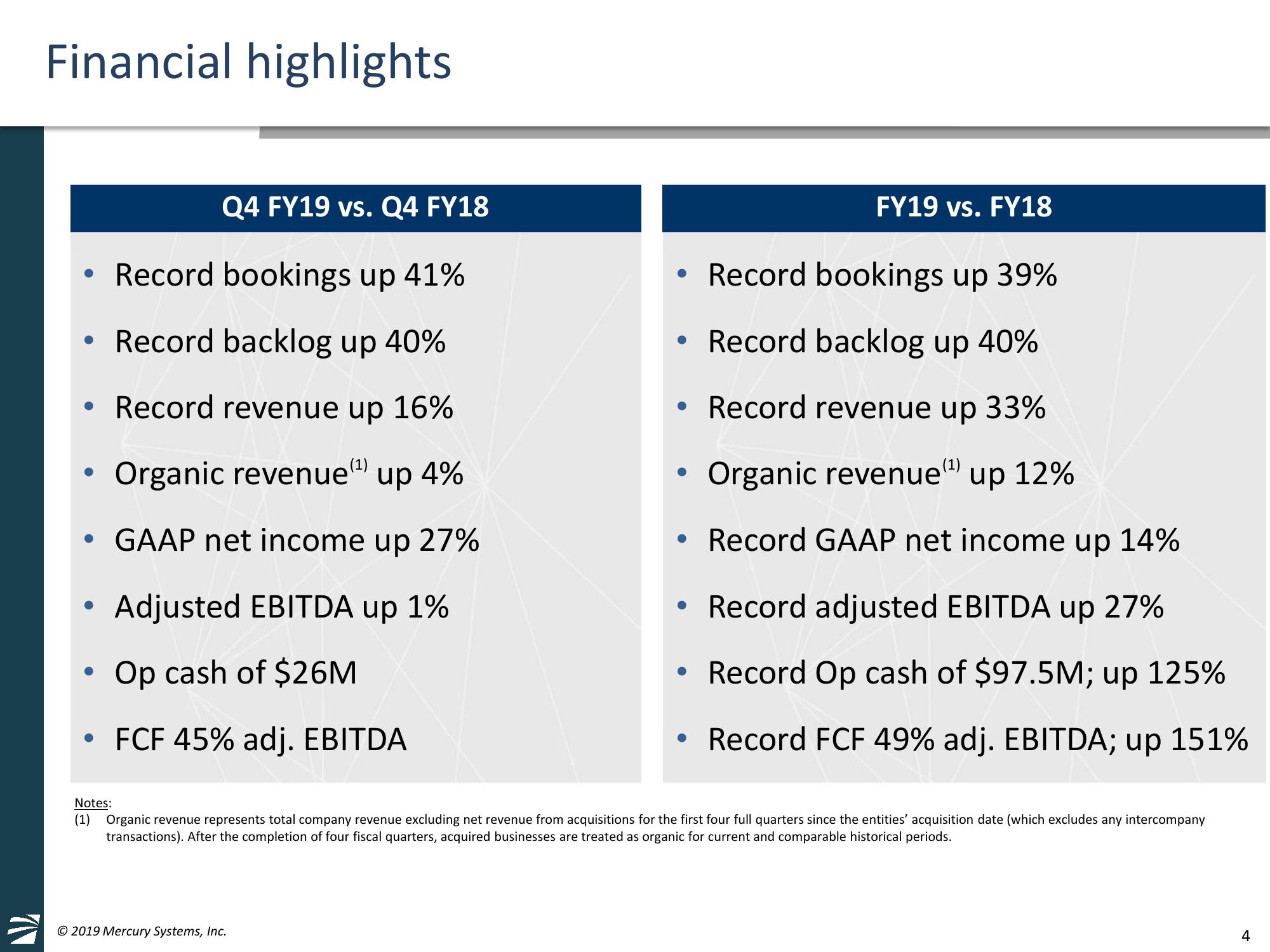 4th Quarter and Full Fiscal Year 2019 Financial Results & American Panel Corporation Acquisition Overview slide image #4