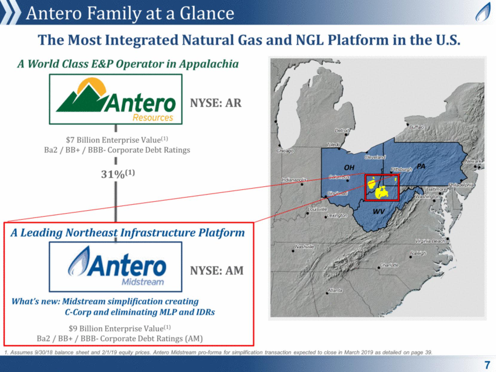 Antero Midstream Partners Investor Presentation Deck slide image #7