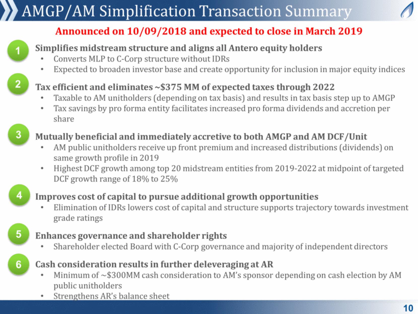 Antero Midstream Partners Investor Presentation Deck slide image #10