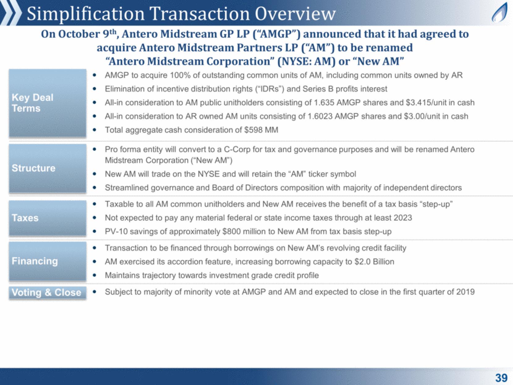 Antero Midstream Partners Investor Presentation Deck slide image #39