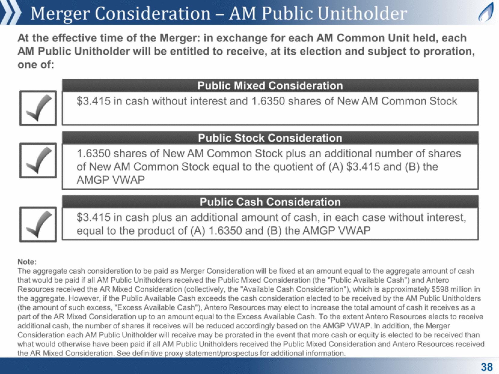 Antero Midstream Partners Investor Presentation Deck slide image #38