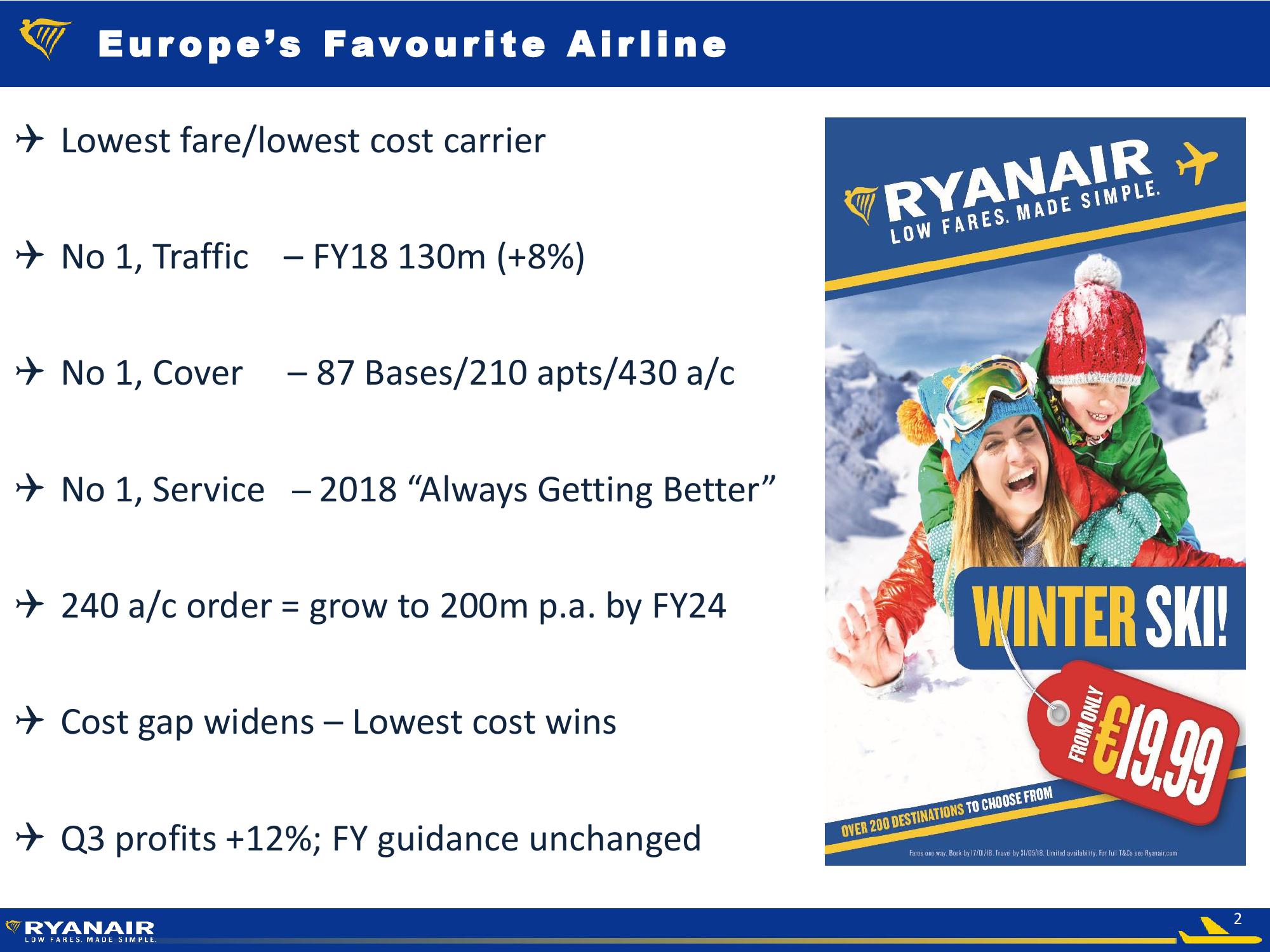 Ryanair Q3 FY18 Results slide image #2