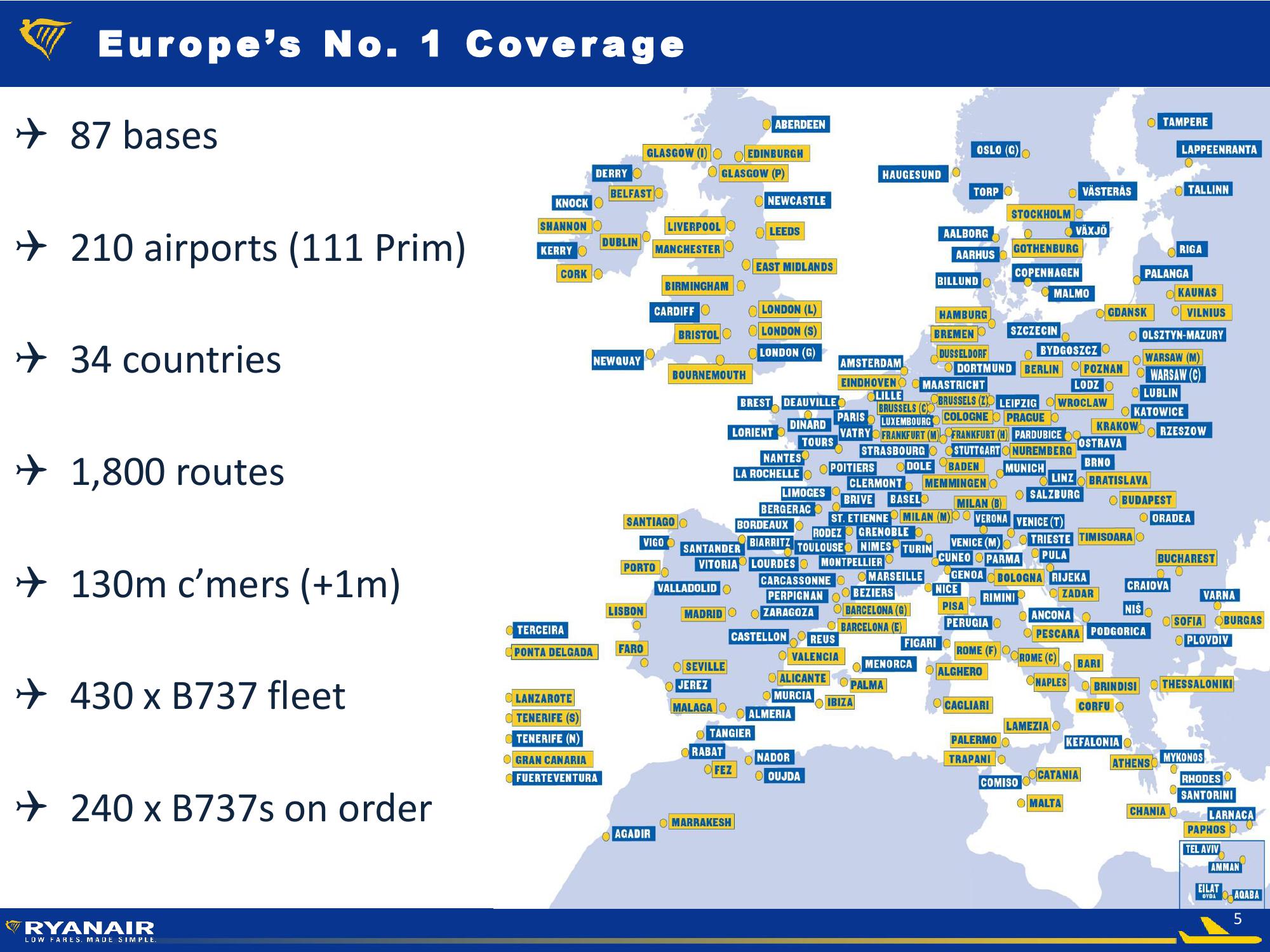 Ryanair Q3 FY18 Results slide image #5