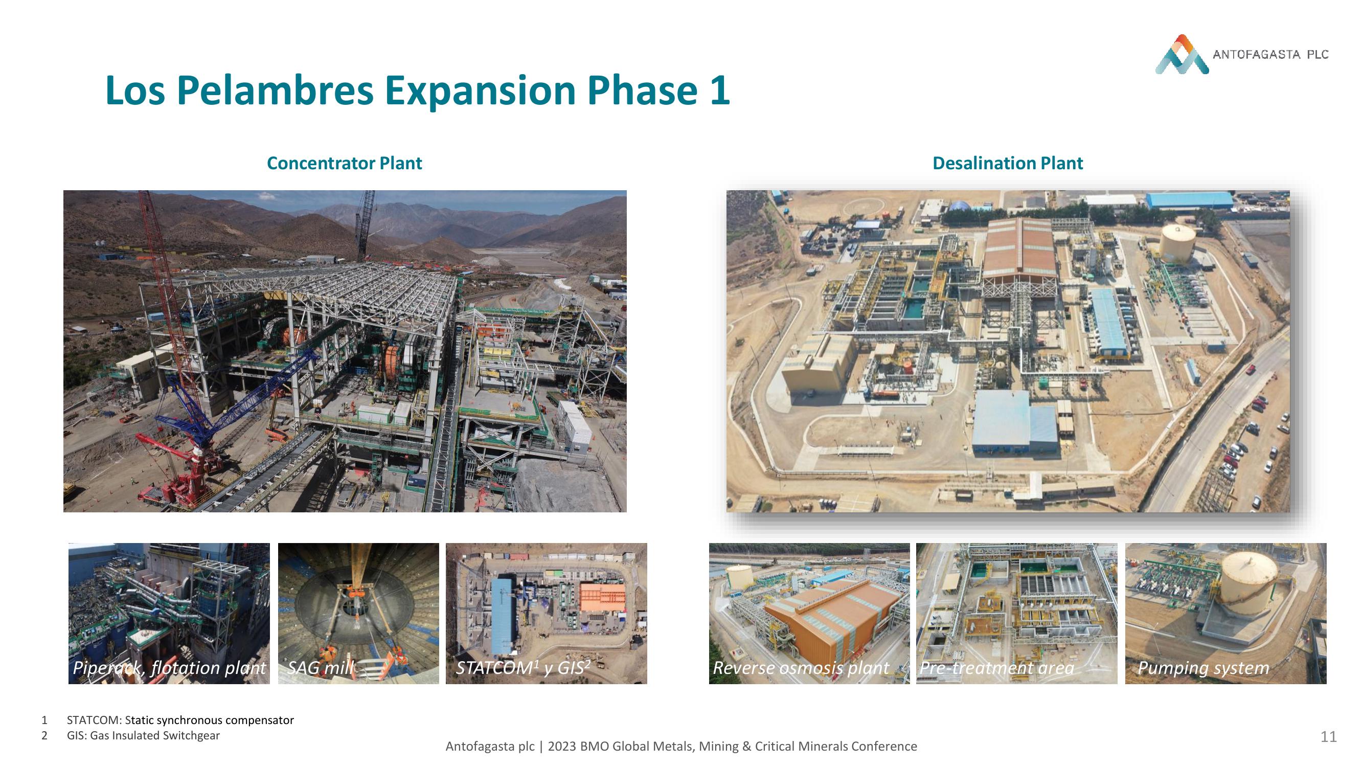 Antofagasta Investor Conference Presentation Deck slide image #11