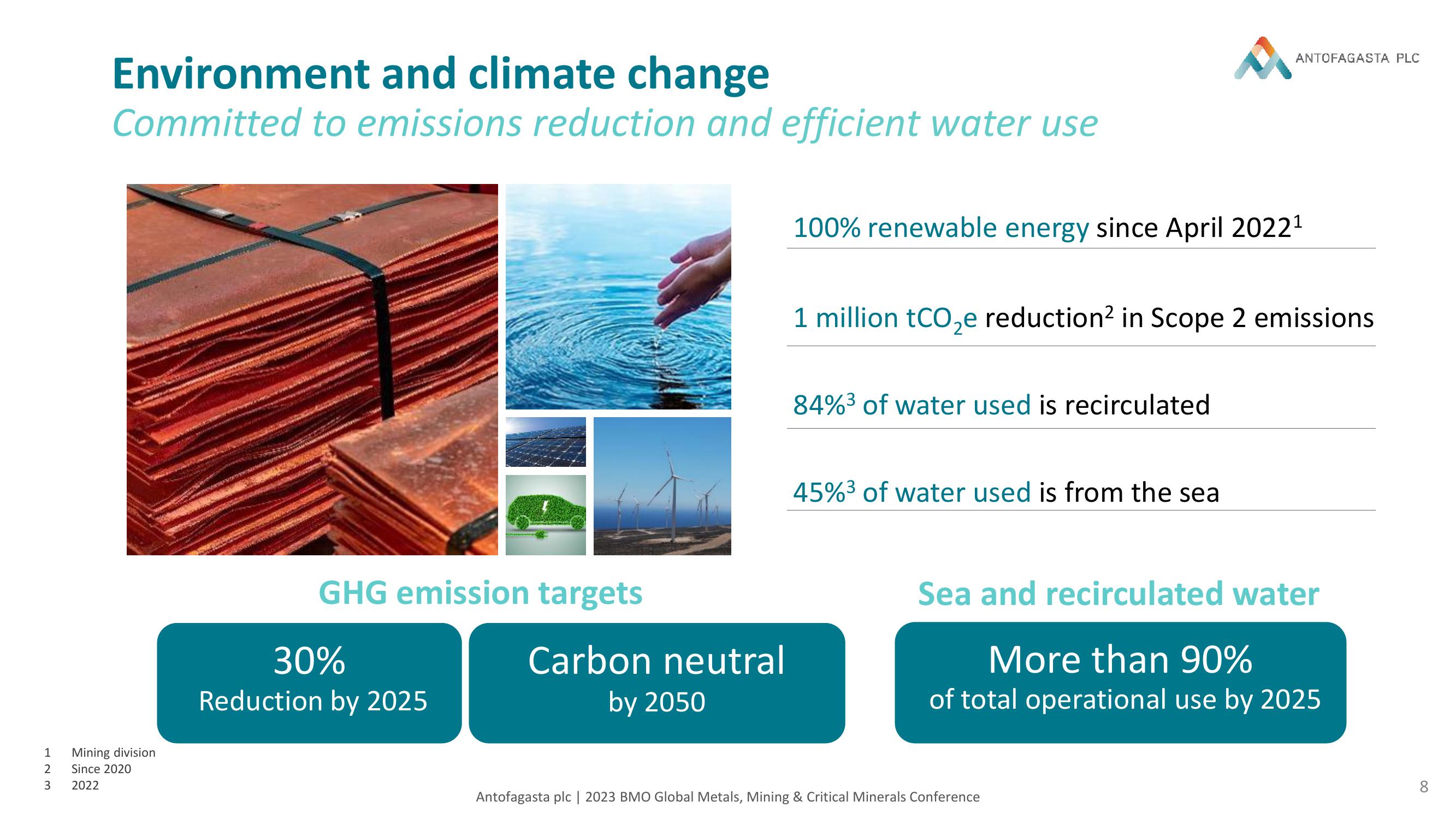 Antofagasta Investor Conference Presentation Deck slide image #8