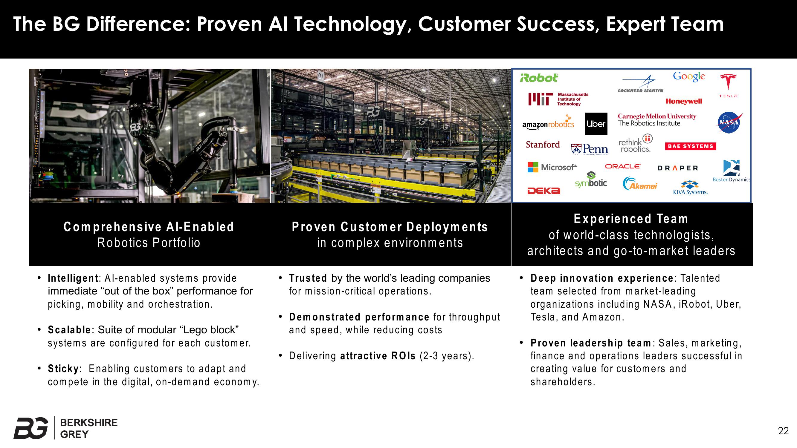 Berkshire Grey Investor Presentation Deck slide image #22