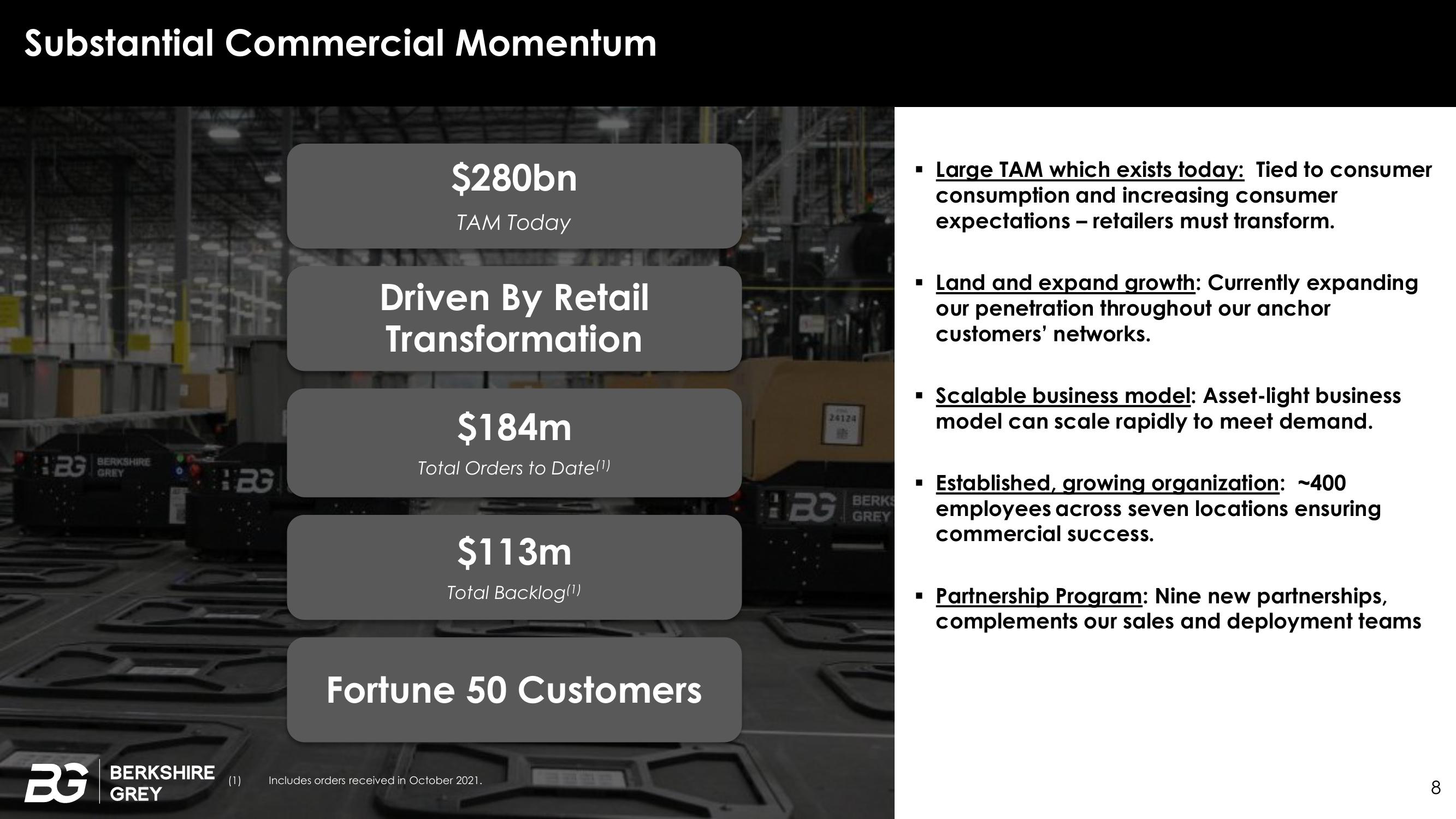 Berkshire Grey Investor Presentation Deck slide image #8