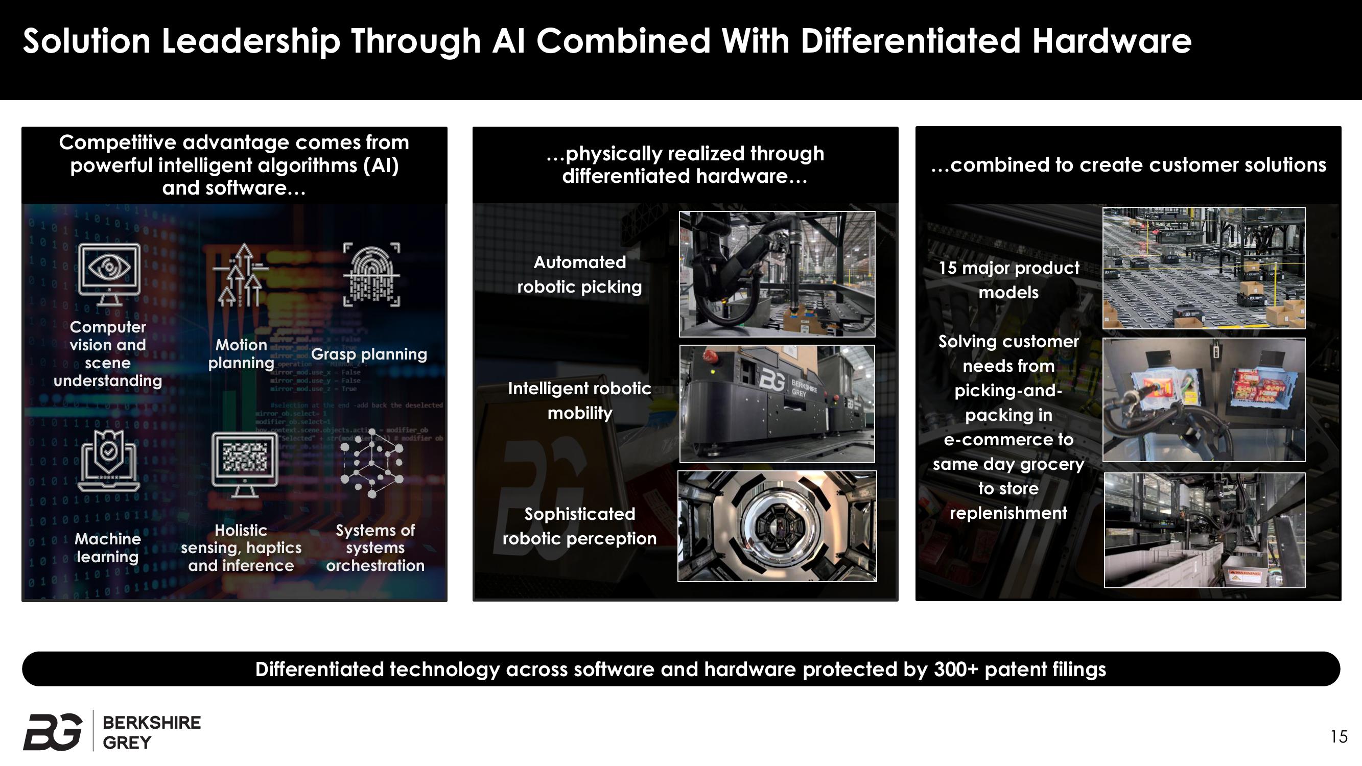 Berkshire Grey Investor Presentation Deck slide image #15