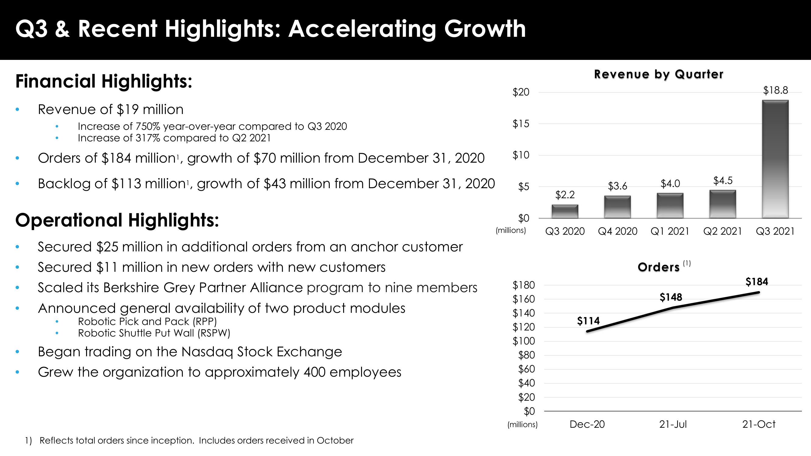 Berkshire Grey Investor Presentation Deck slide image #9