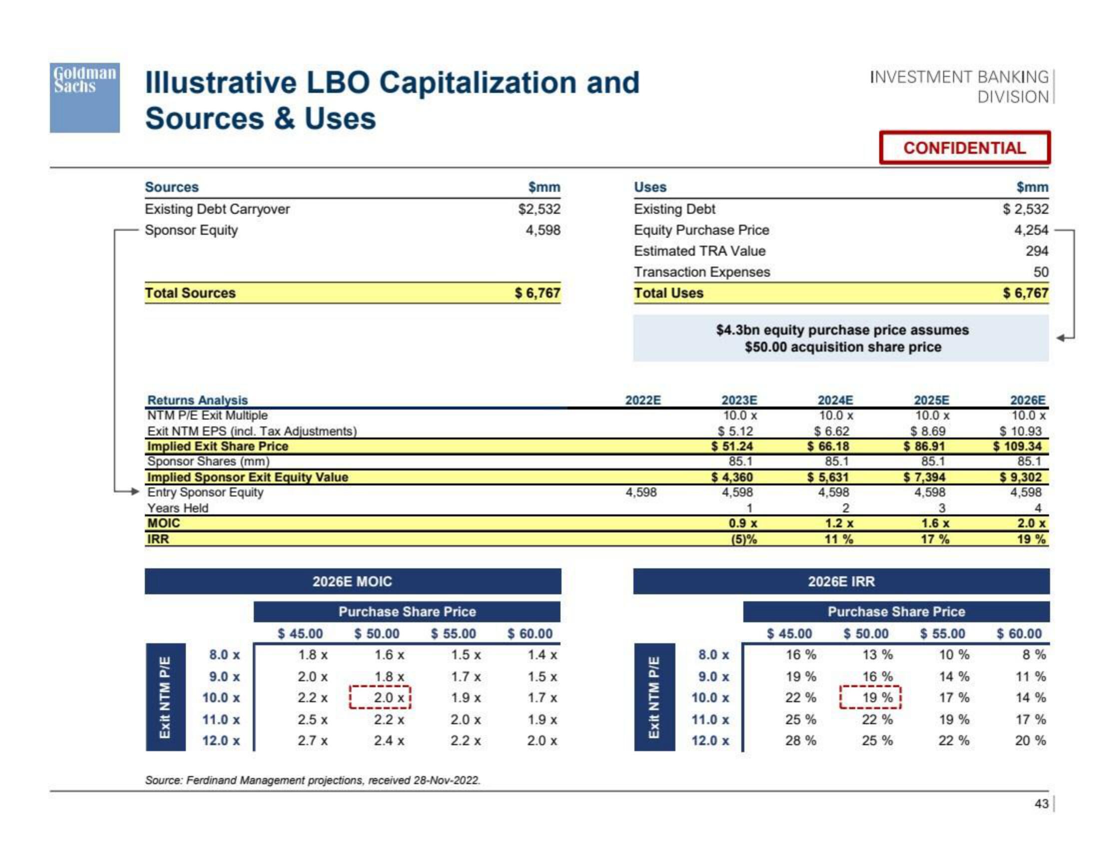 Goldman Sachs Investment Banking Pitch Book slide image #44