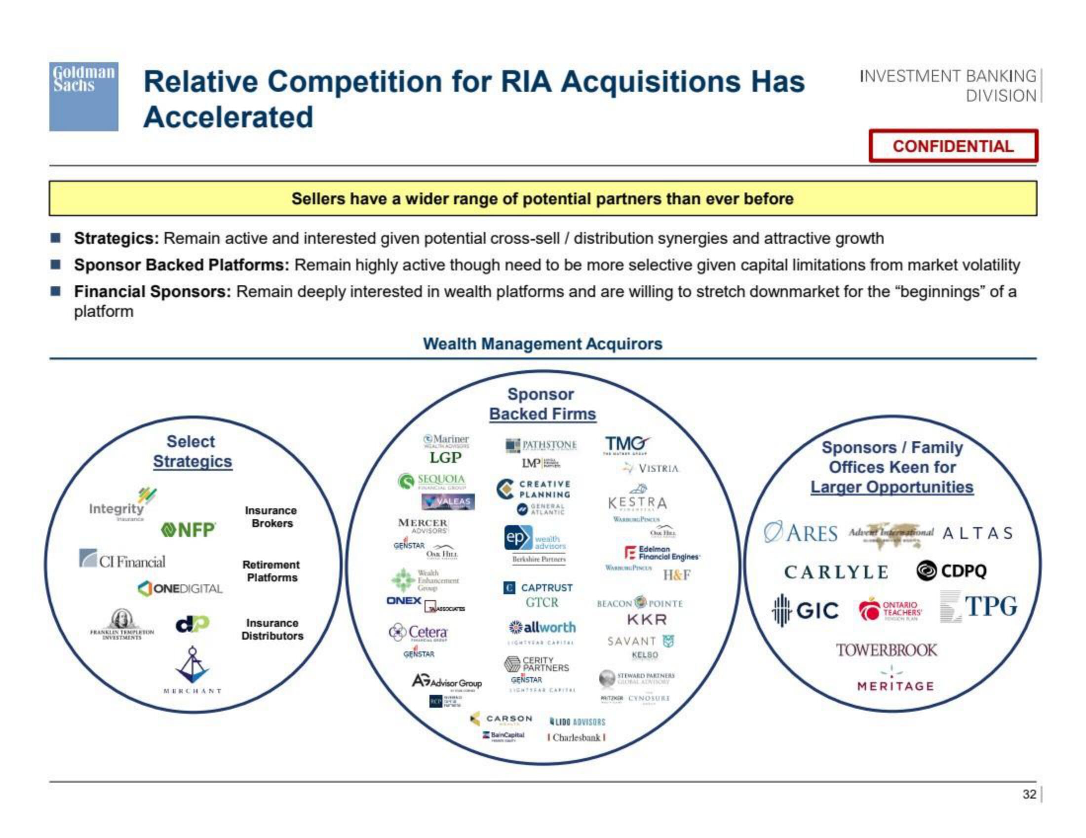 Goldman Sachs Investment Banking Pitch Book slide image #33