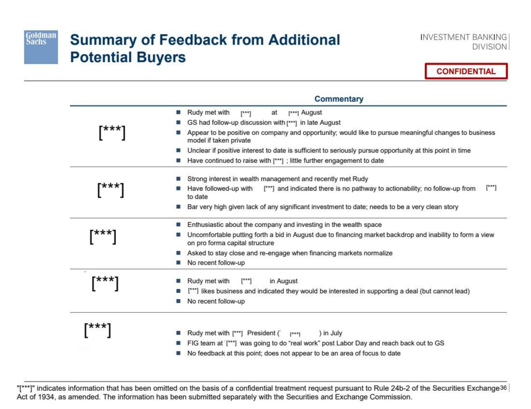 Goldman Sachs Investment Banking Pitch Book slide image #37