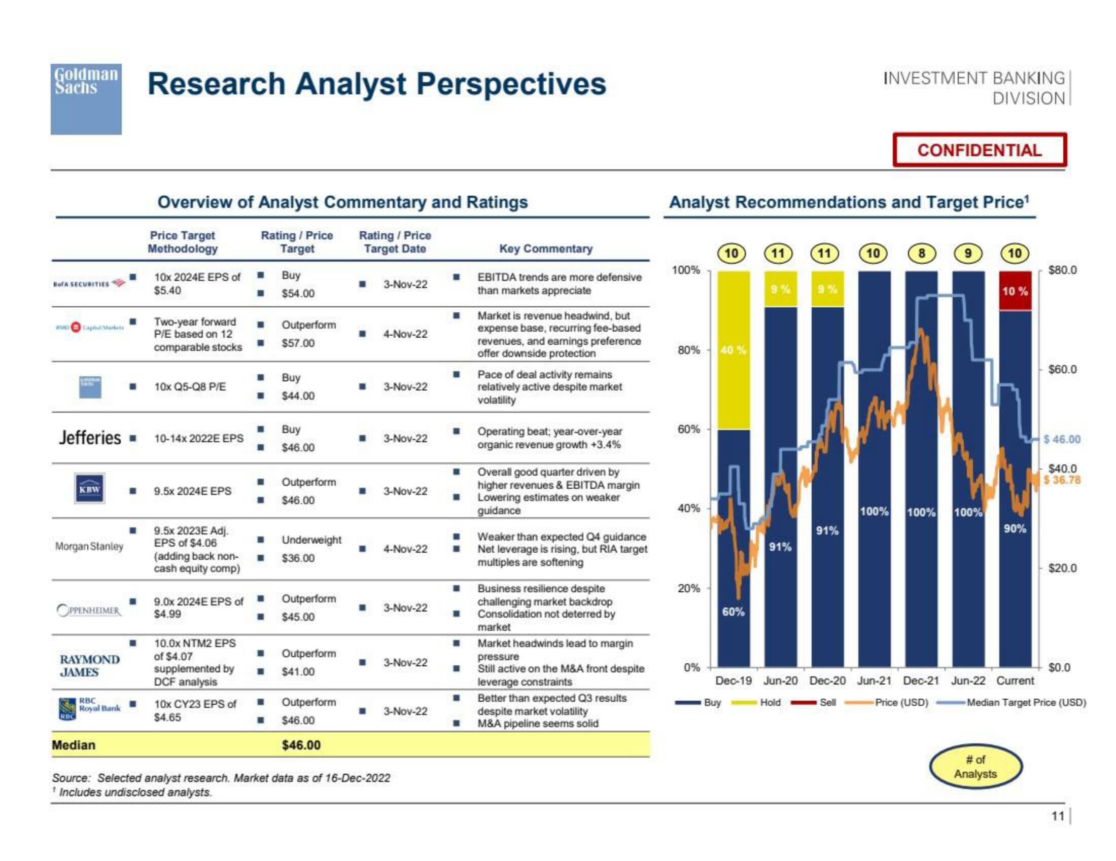 Goldman Sachs Investment Banking Pitch Book slide image #12