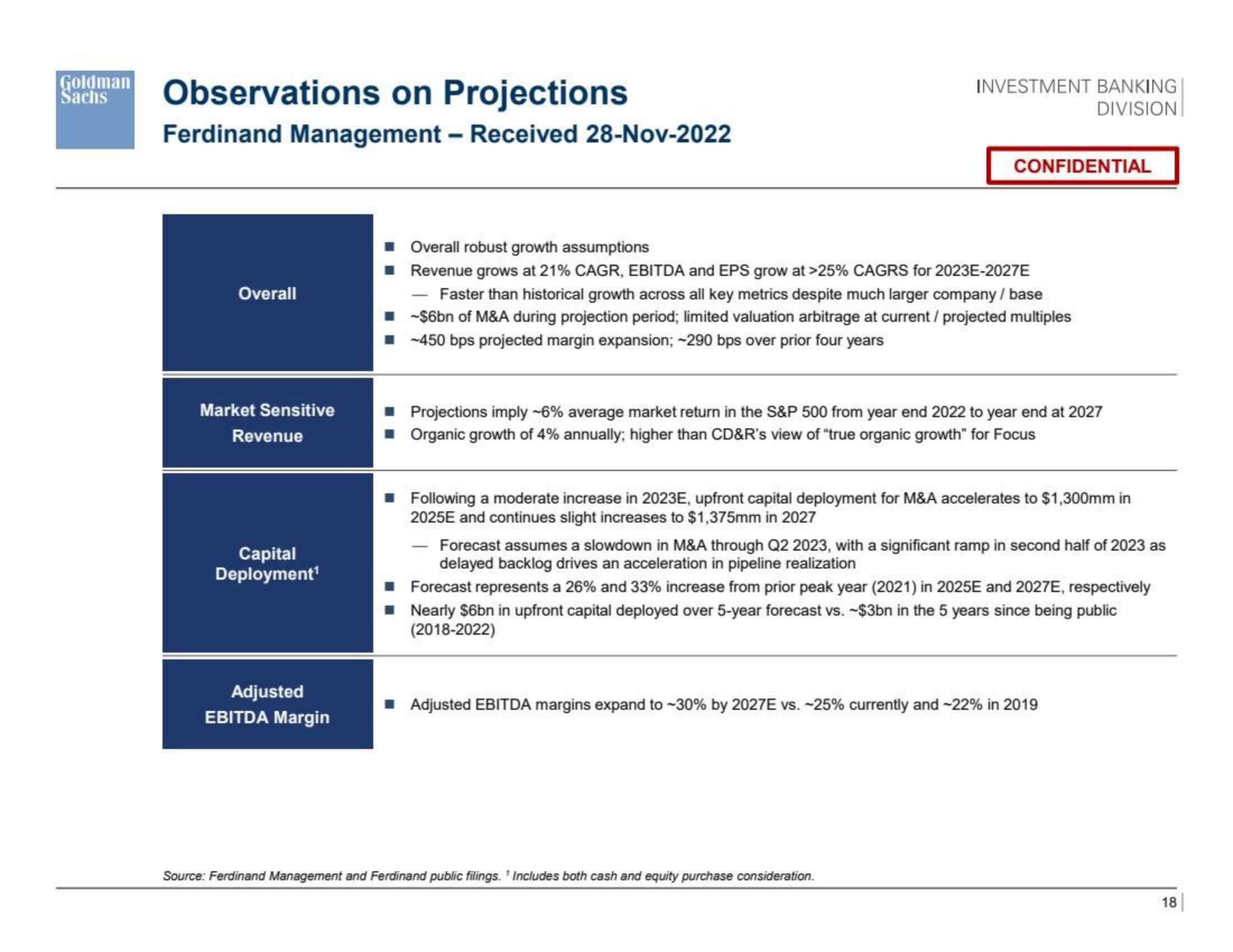 Goldman Sachs Investment Banking Pitch Book slide image #19