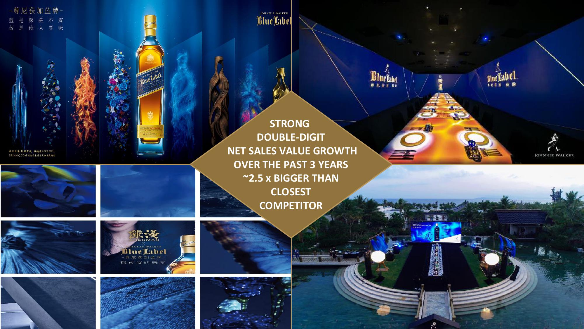 Diageo Investor Day Presentation Deck slide image #18