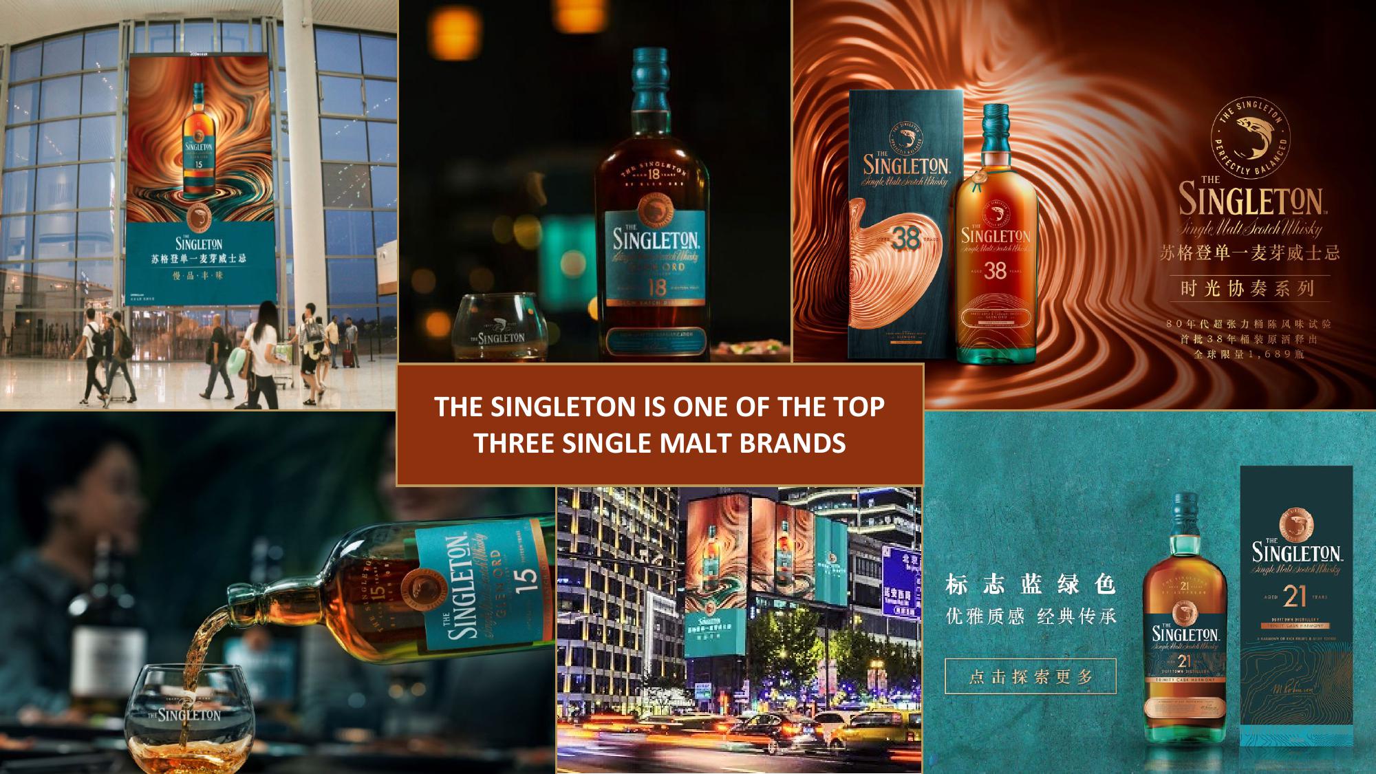 Diageo Investor Day Presentation Deck slide image #19