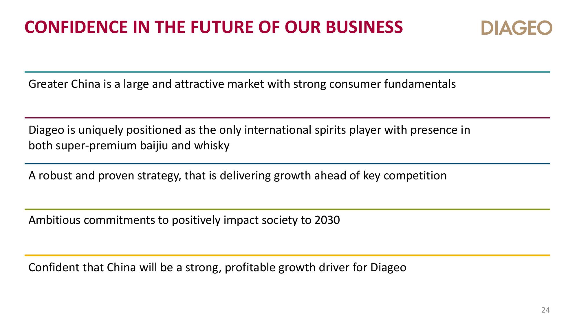 Diageo Investor Day Presentation Deck slide image #24