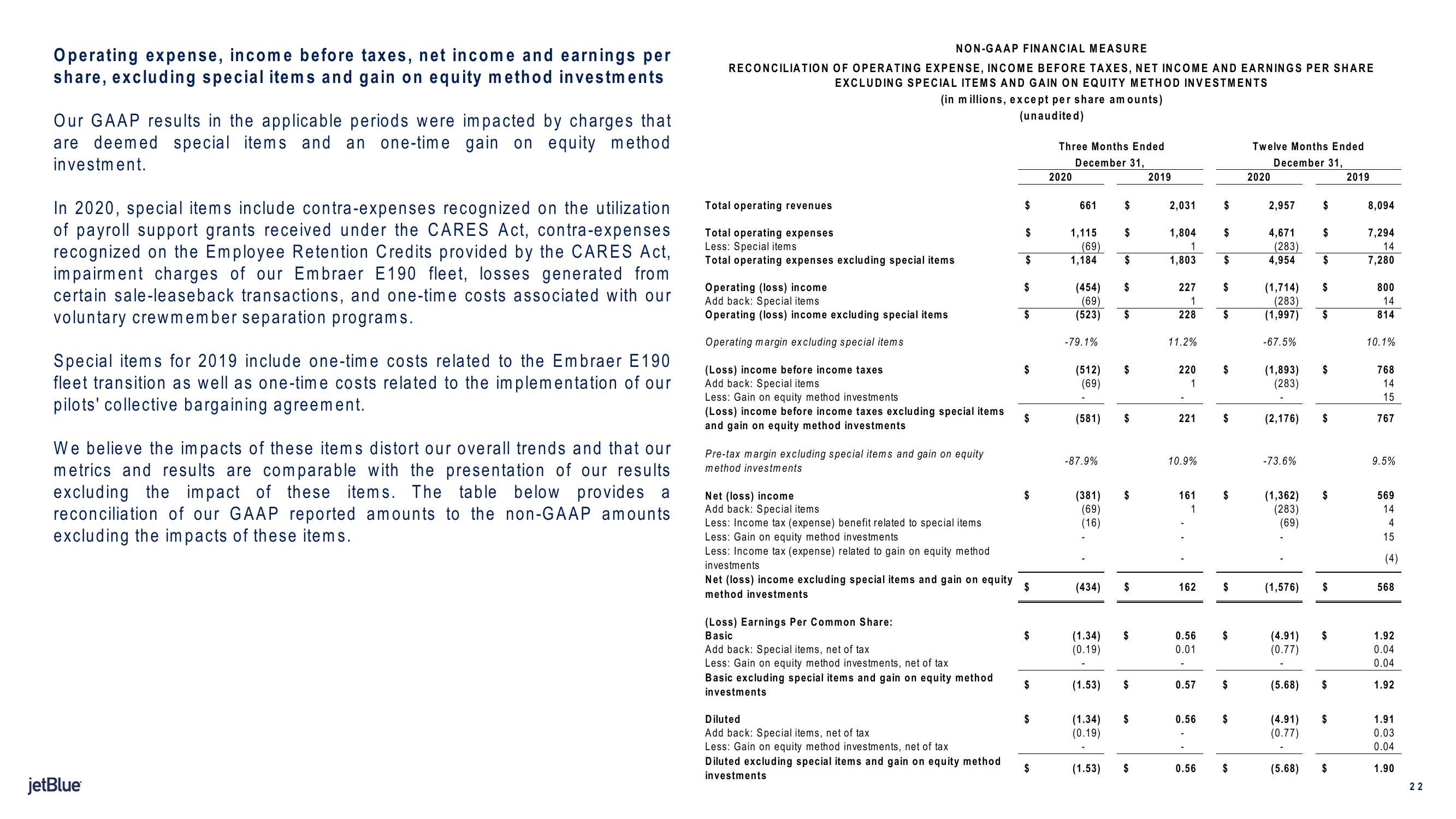 jetBlue Results Presentation Deck slide image #22