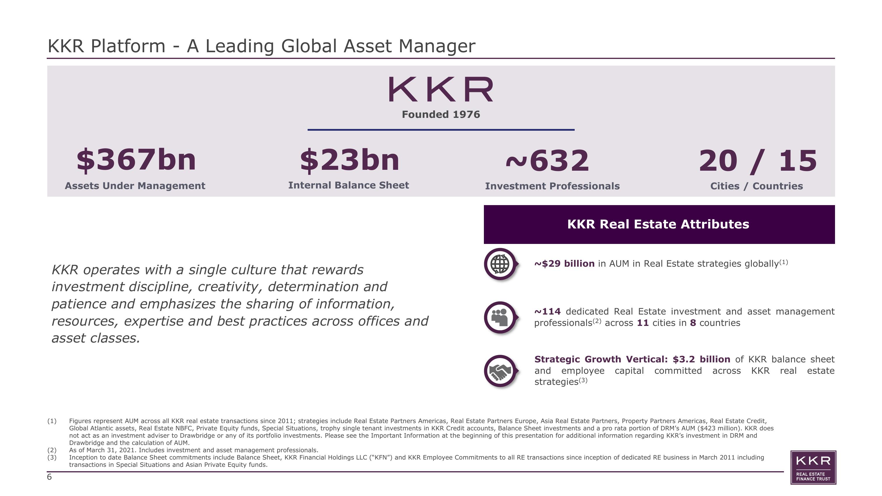 KKR Real Estate Finance Trust Investor Presentation Deck slide image #6