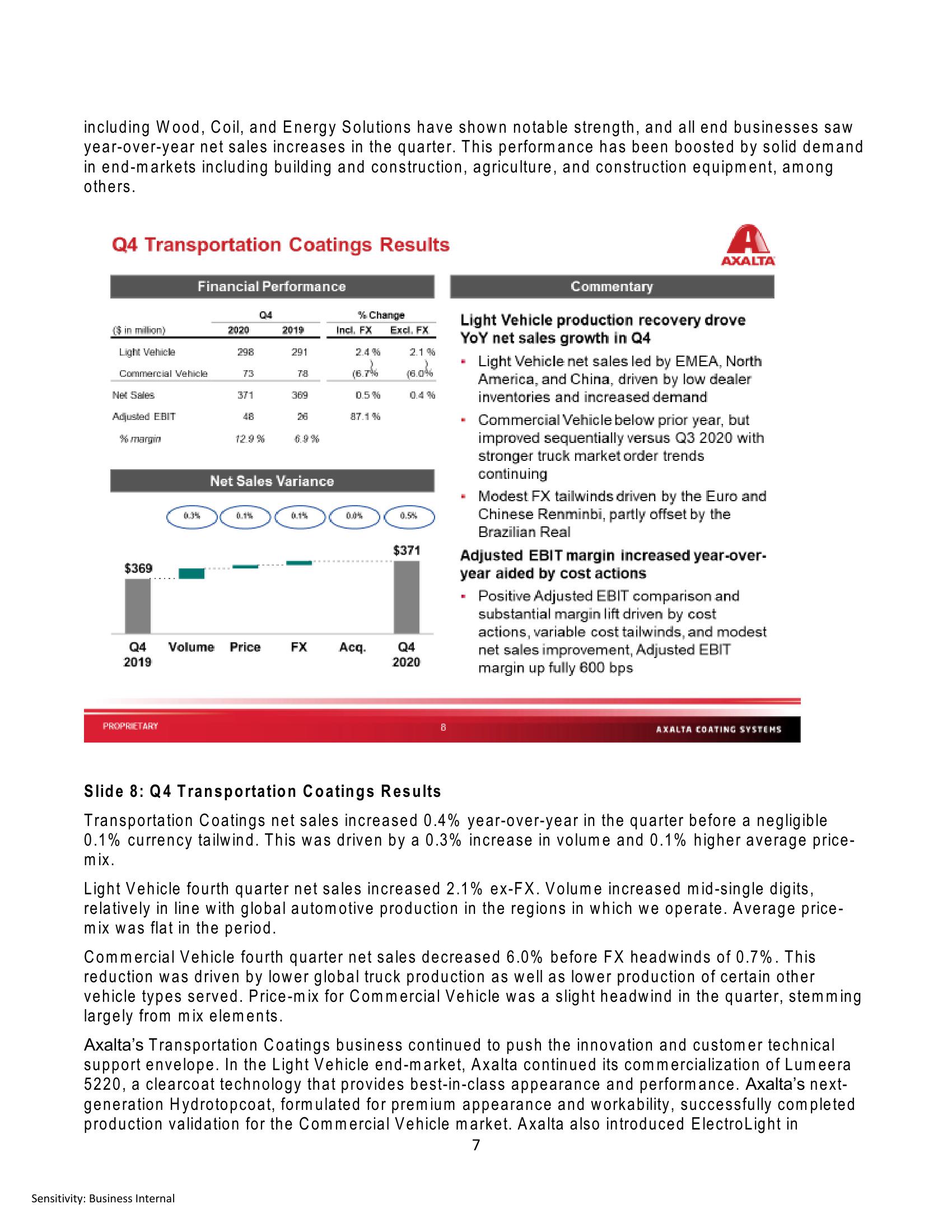 Axalta Coating Systems (AXTA) Fourth Quarter and Full Year 2020 Financial Results slide image #7