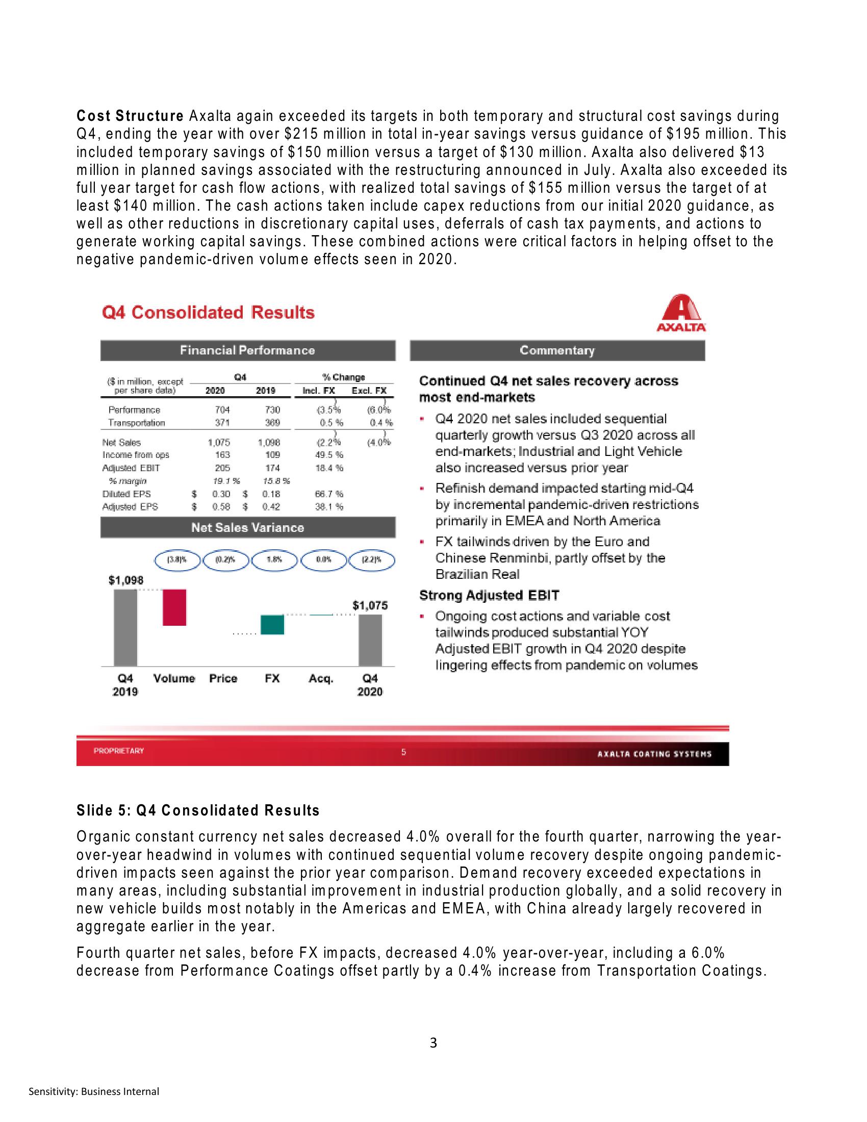 Axalta Coating Systems (AXTA) Fourth Quarter and Full Year 2020 Financial Results slide image #3