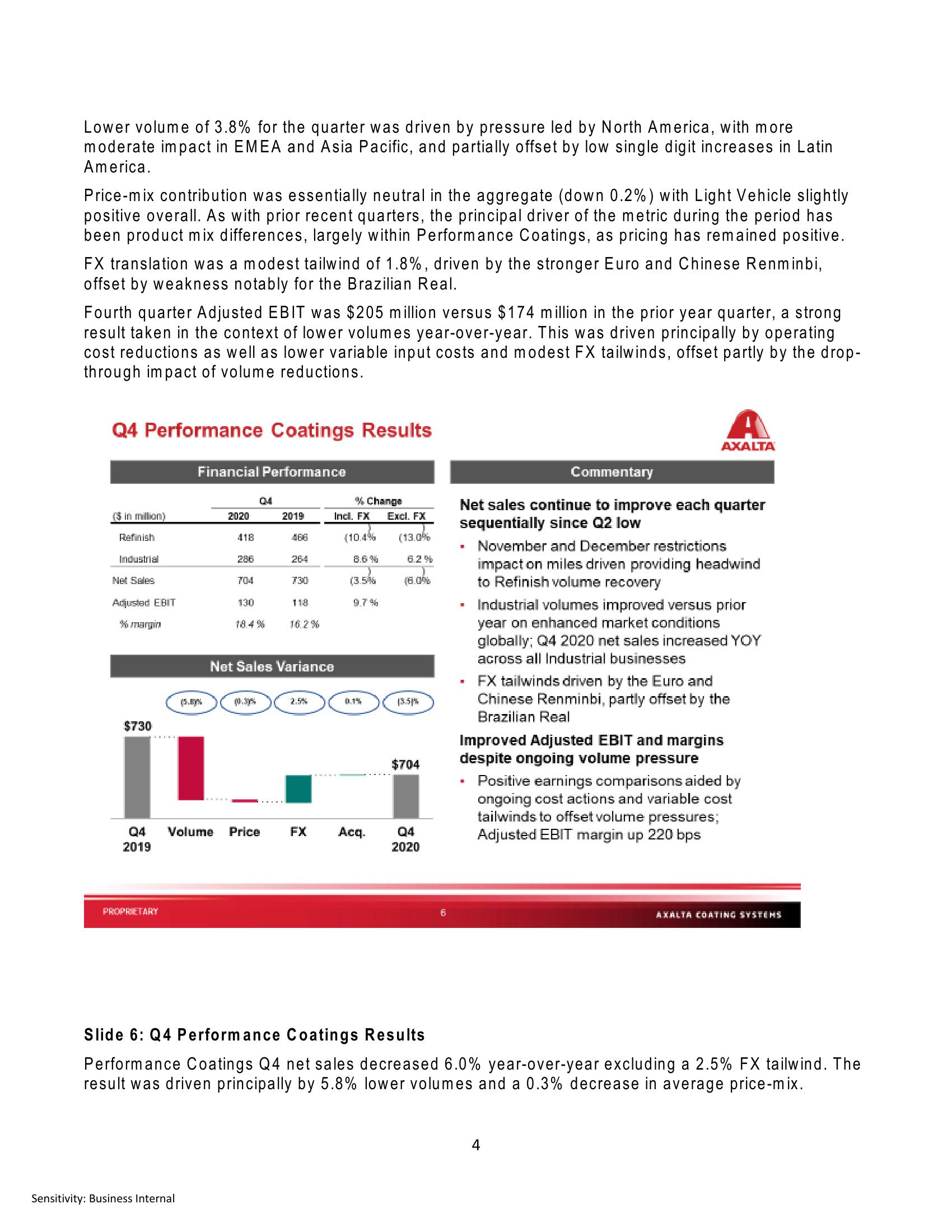 Axalta Coating Systems (AXTA) Fourth Quarter and Full Year 2020 Financial Results slide image #4