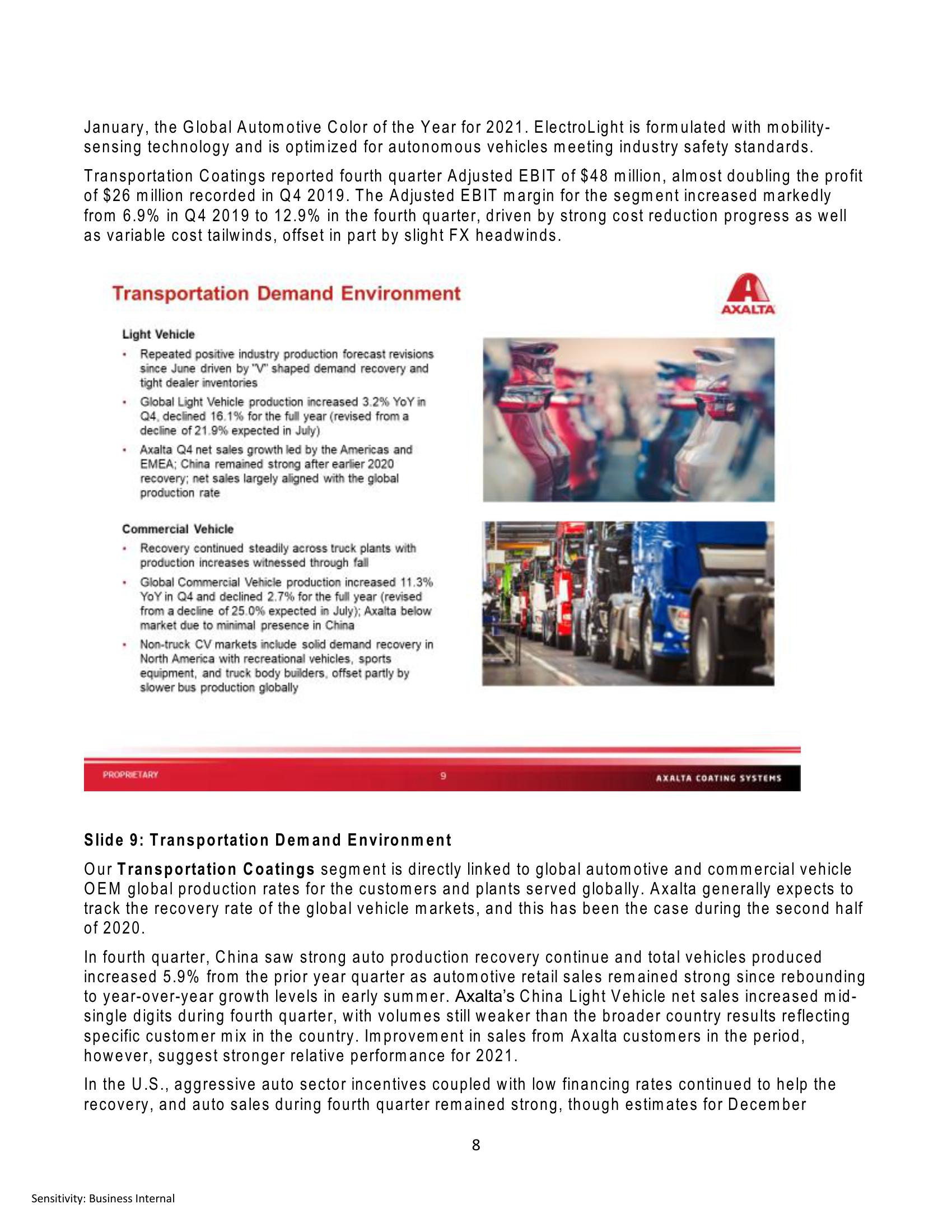 Axalta Coating Systems (AXTA) Fourth Quarter and Full Year 2020 Financial Results slide image #8