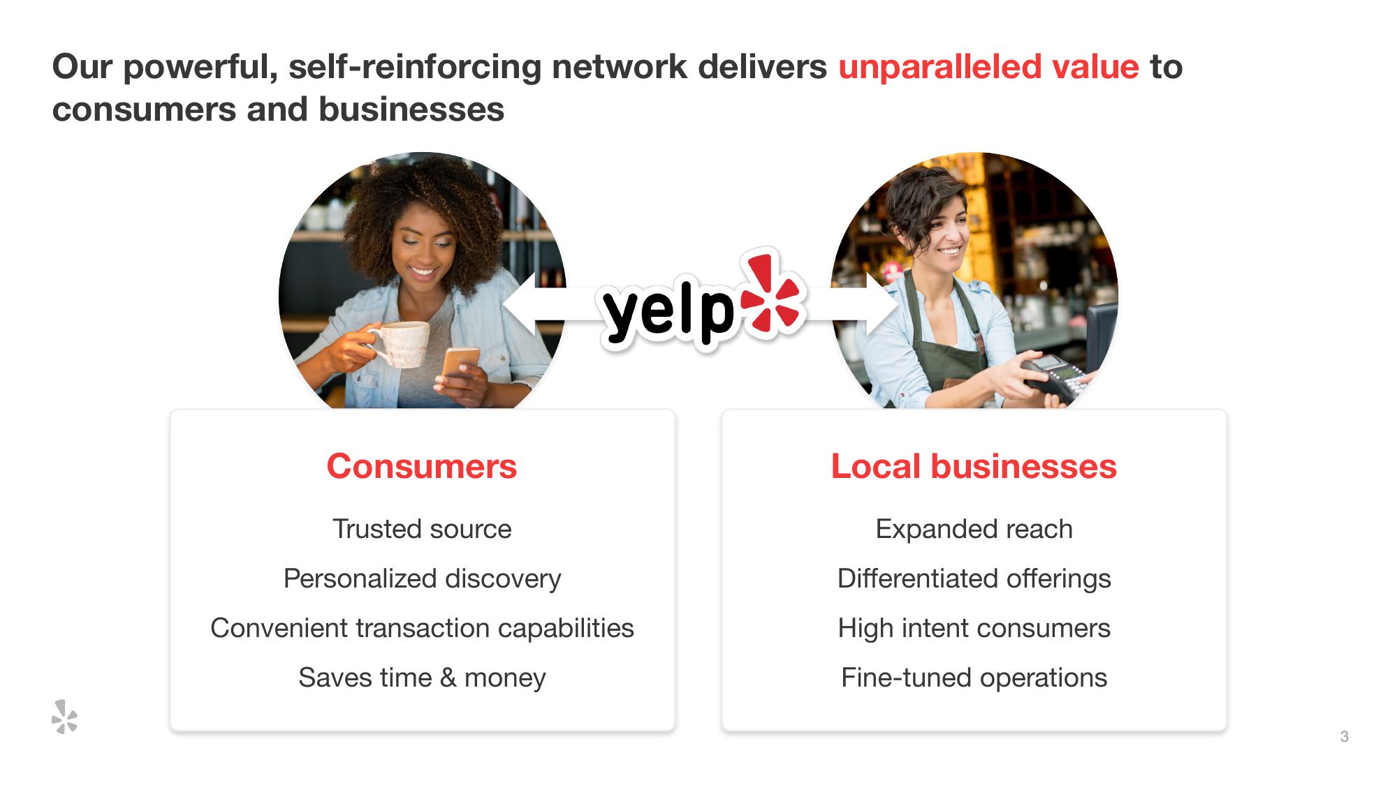 Yelp Investor Presentation Deck slide image #4