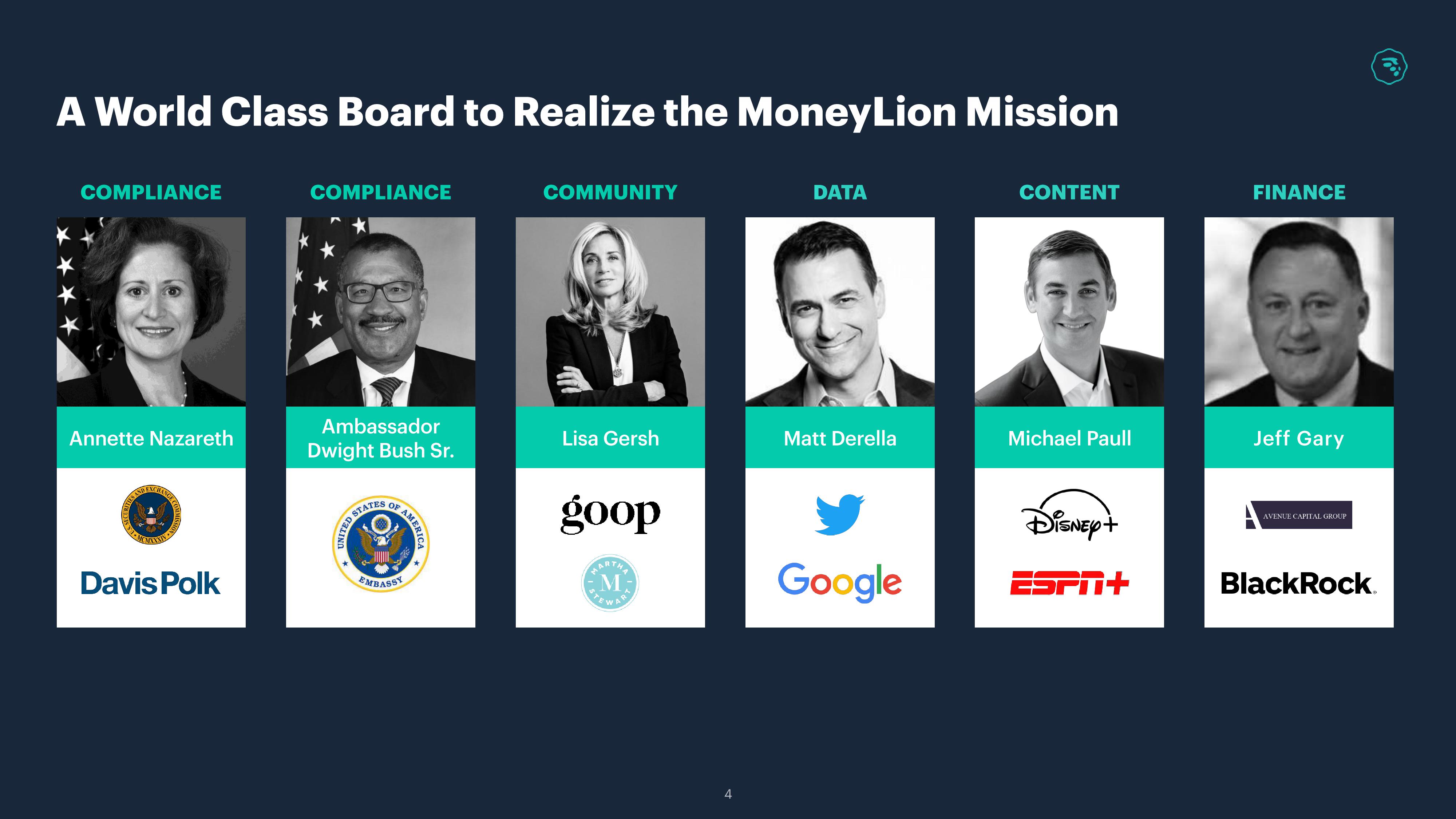 MoneyLion Investor Conference Presentation Deck slide image #4