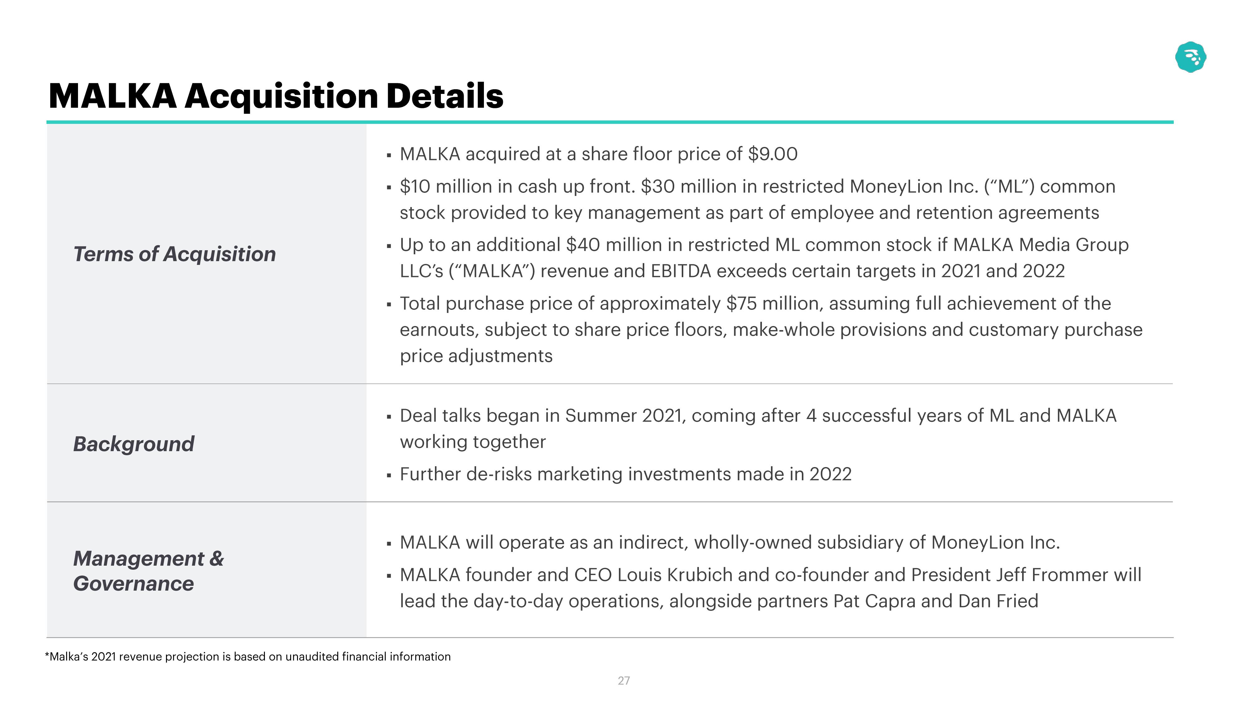 MoneyLion Investor Conference Presentation Deck slide image #27