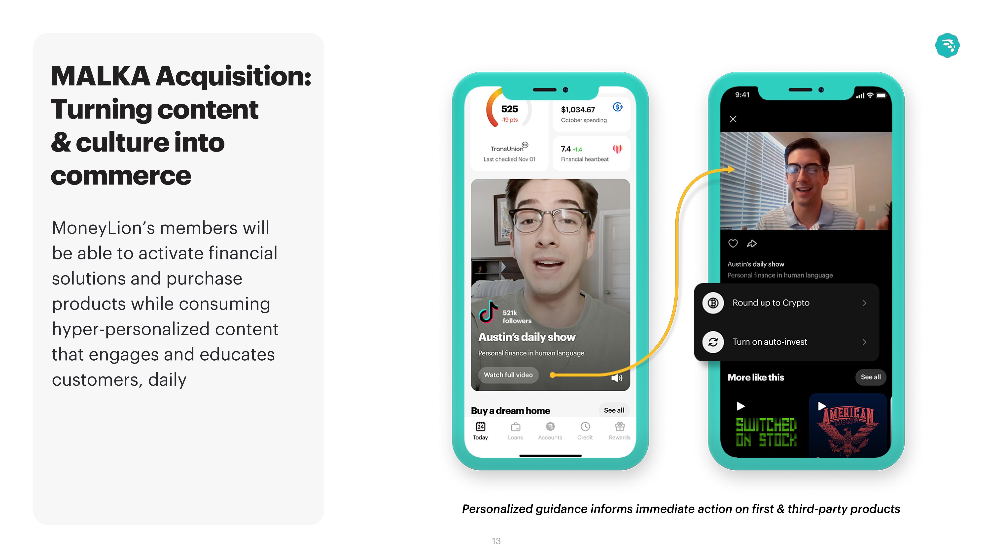 MoneyLion Investor Conference Presentation Deck slide image #13