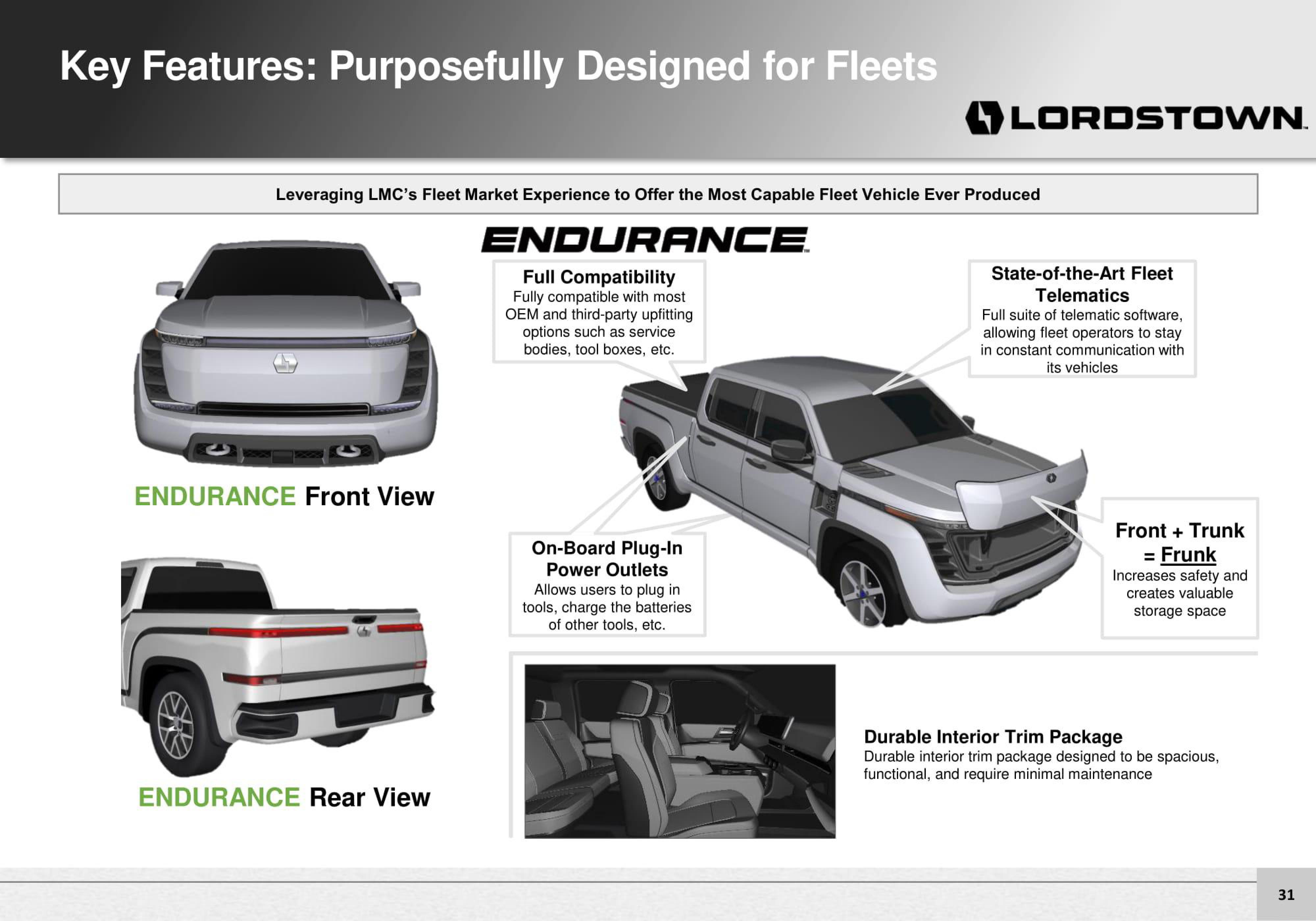 Lordstown Motors Investor Presentation Deck slide image #31