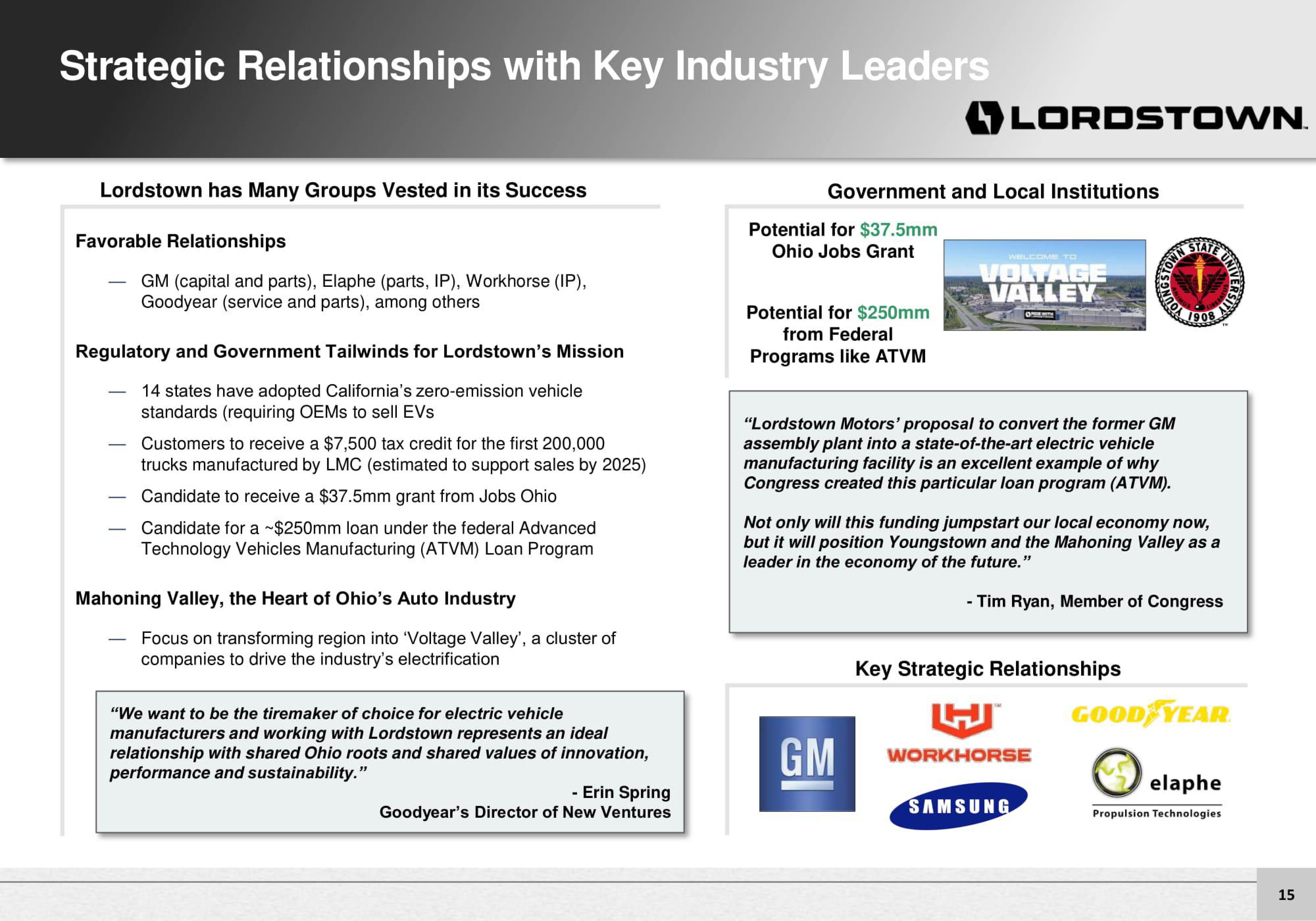 Lordstown Motors Investor Presentation Deck slide image #15