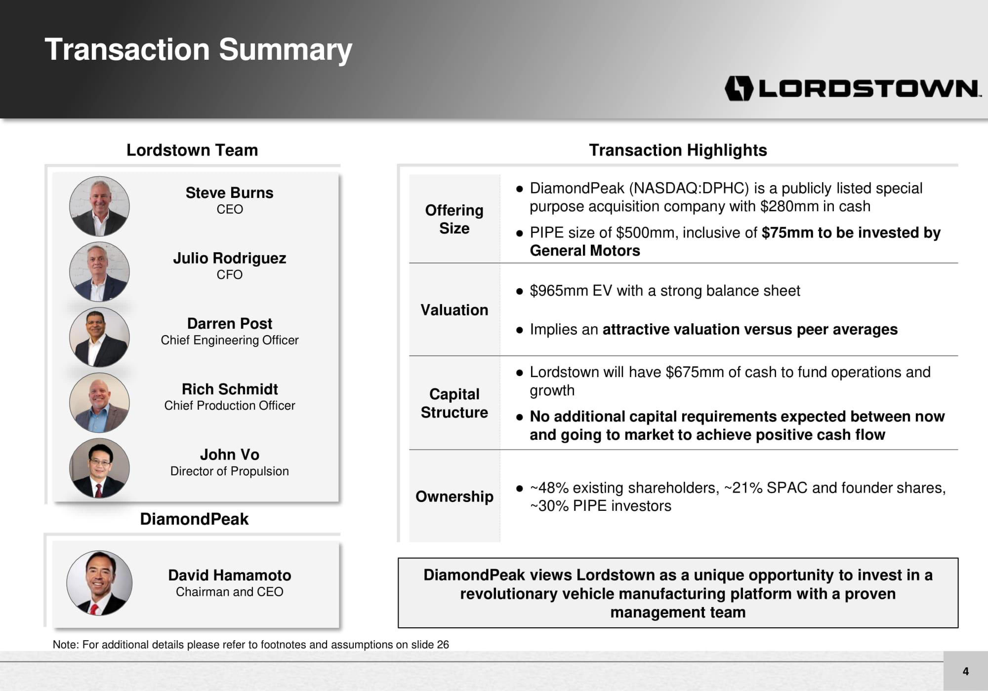 Lordstown Motors Investor Presentation Deck slide image #4