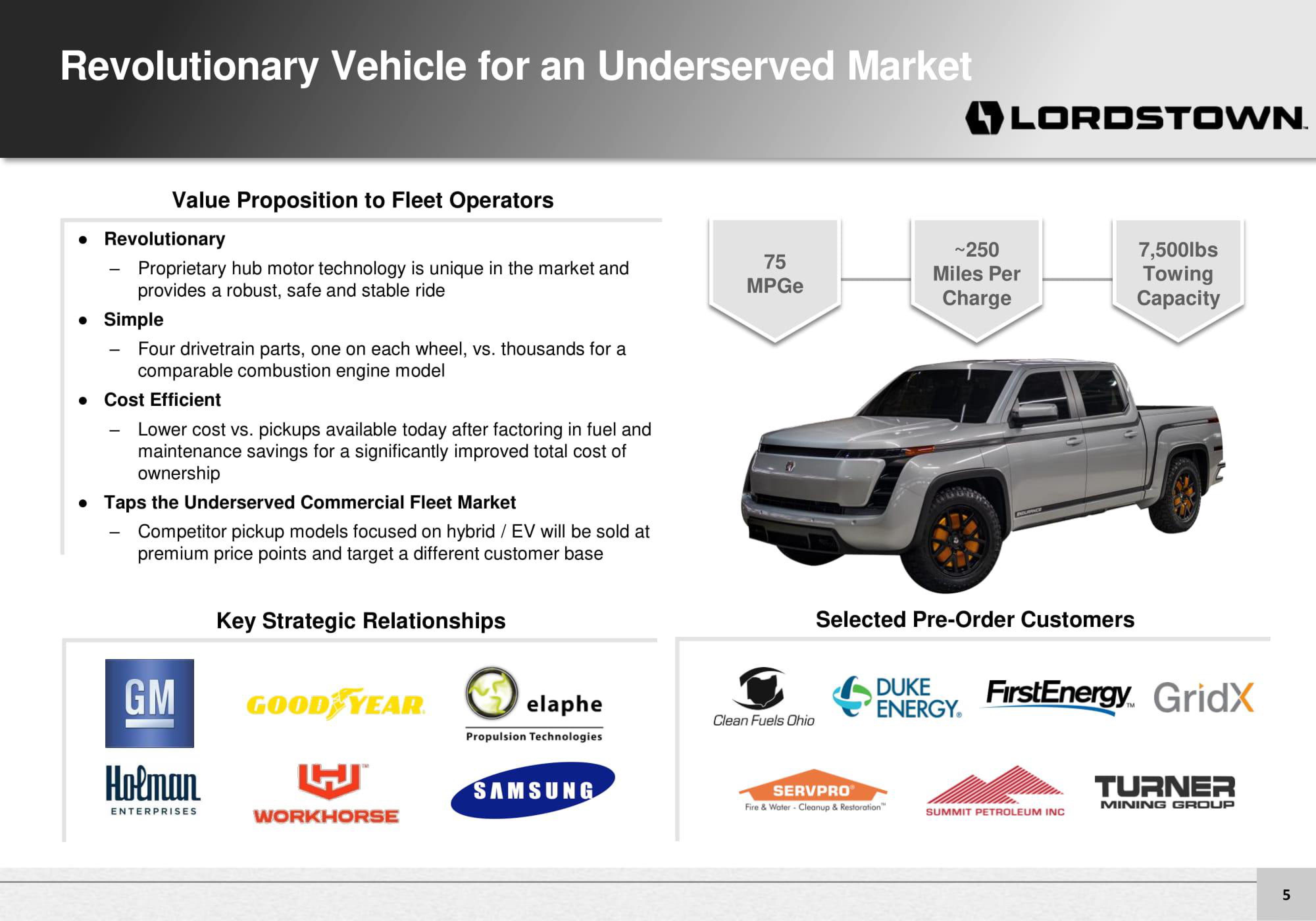 Lordstown Motors Investor Presentation Deck slide image #5