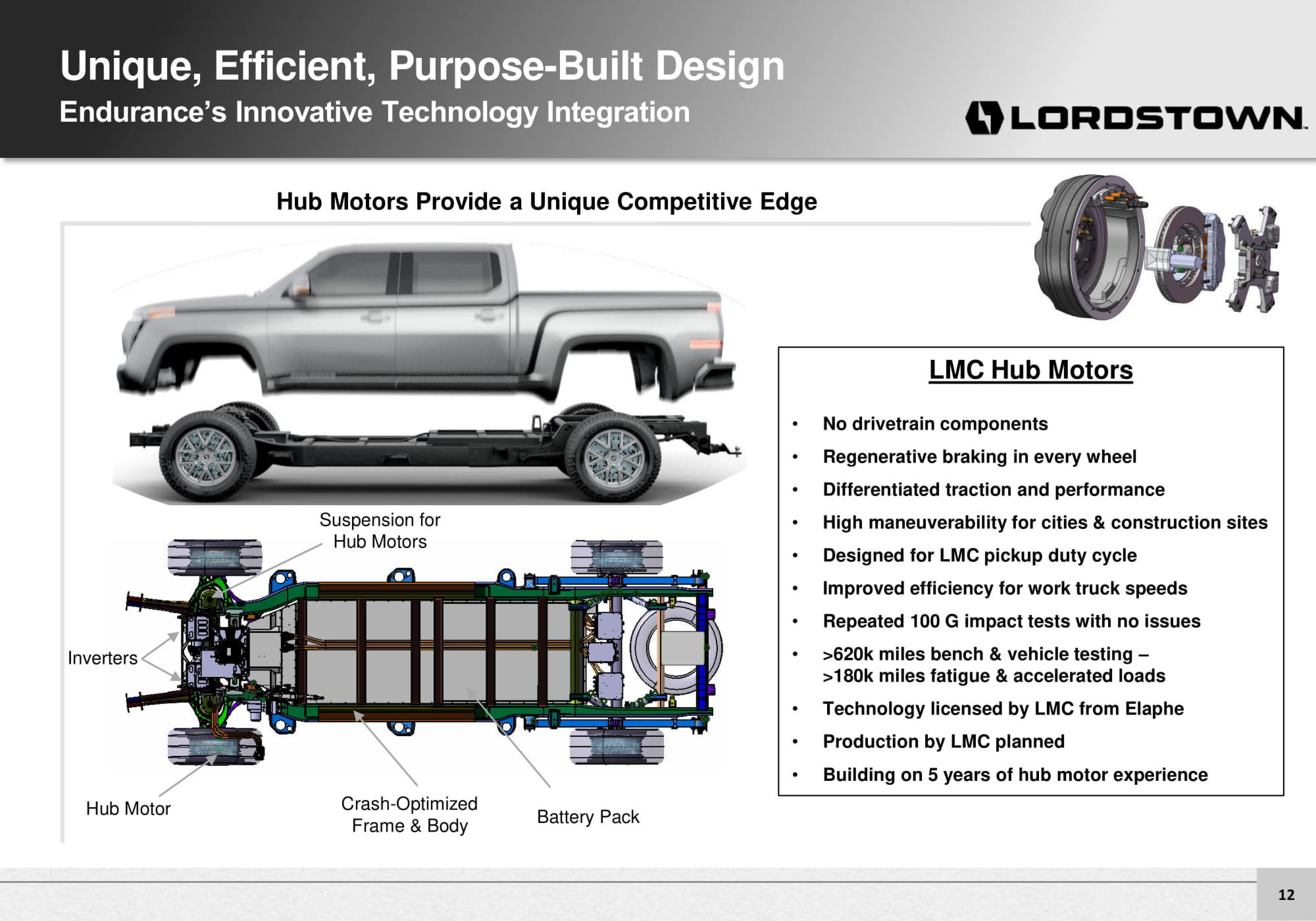 Lordstown Motors Investor Presentation Deck slide image #12